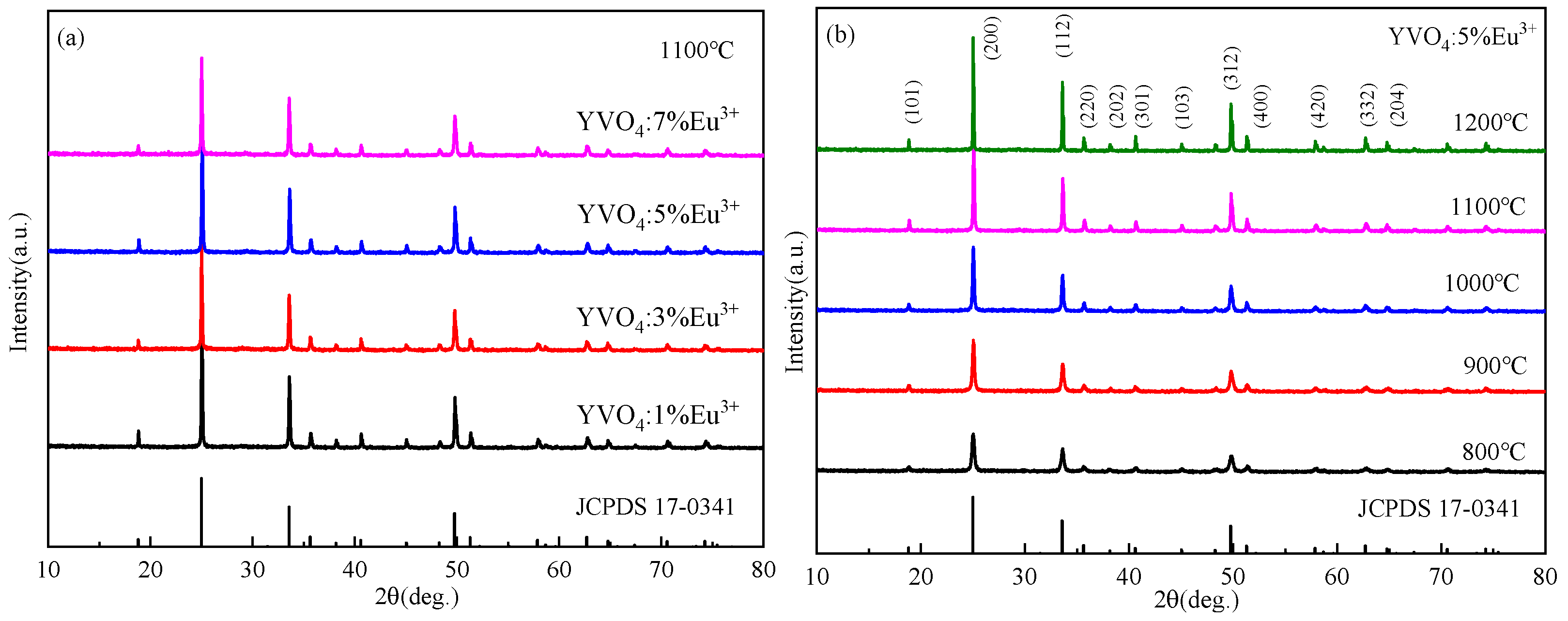 Nanomaterials 15 01444 g006 Nanomaterials 15 01444 g006