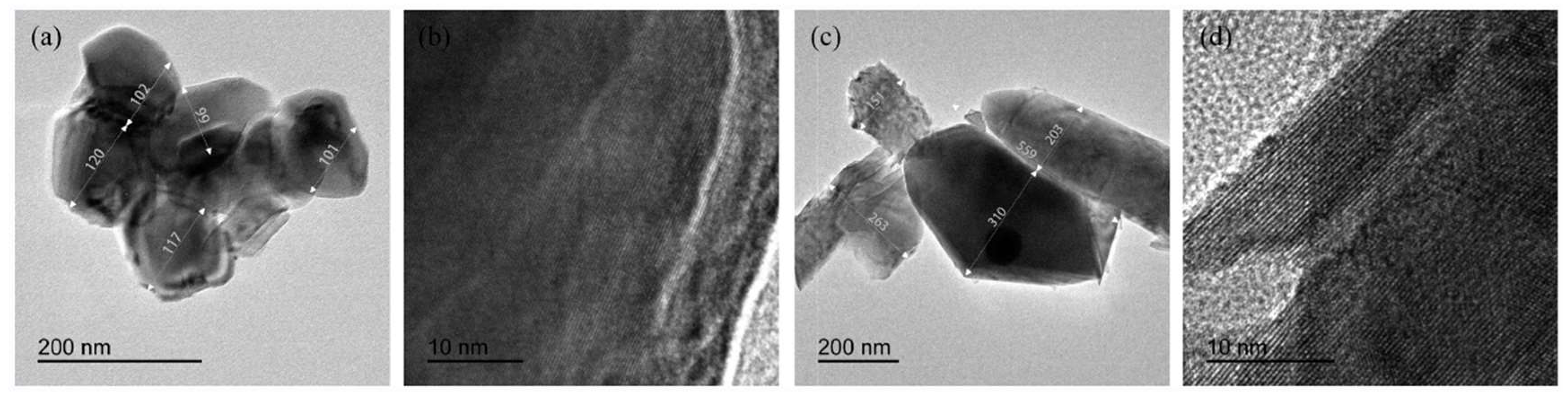 Nanomaterials 15 01444 g009 Nanomaterials 15 01444 g009