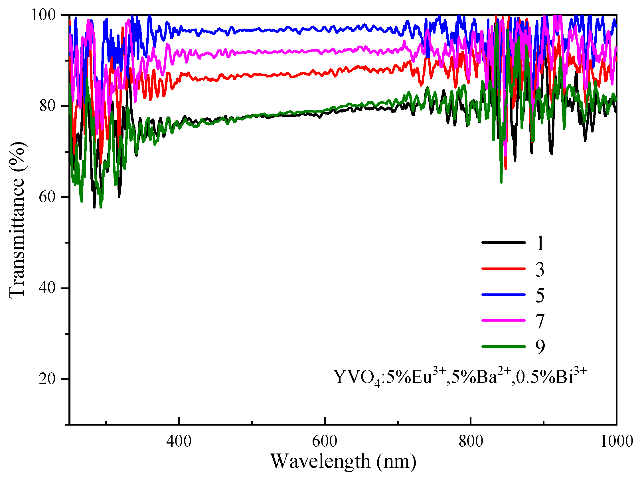 Nanomaterials 15 01444 g010 Nanomaterials 15 01444 g010