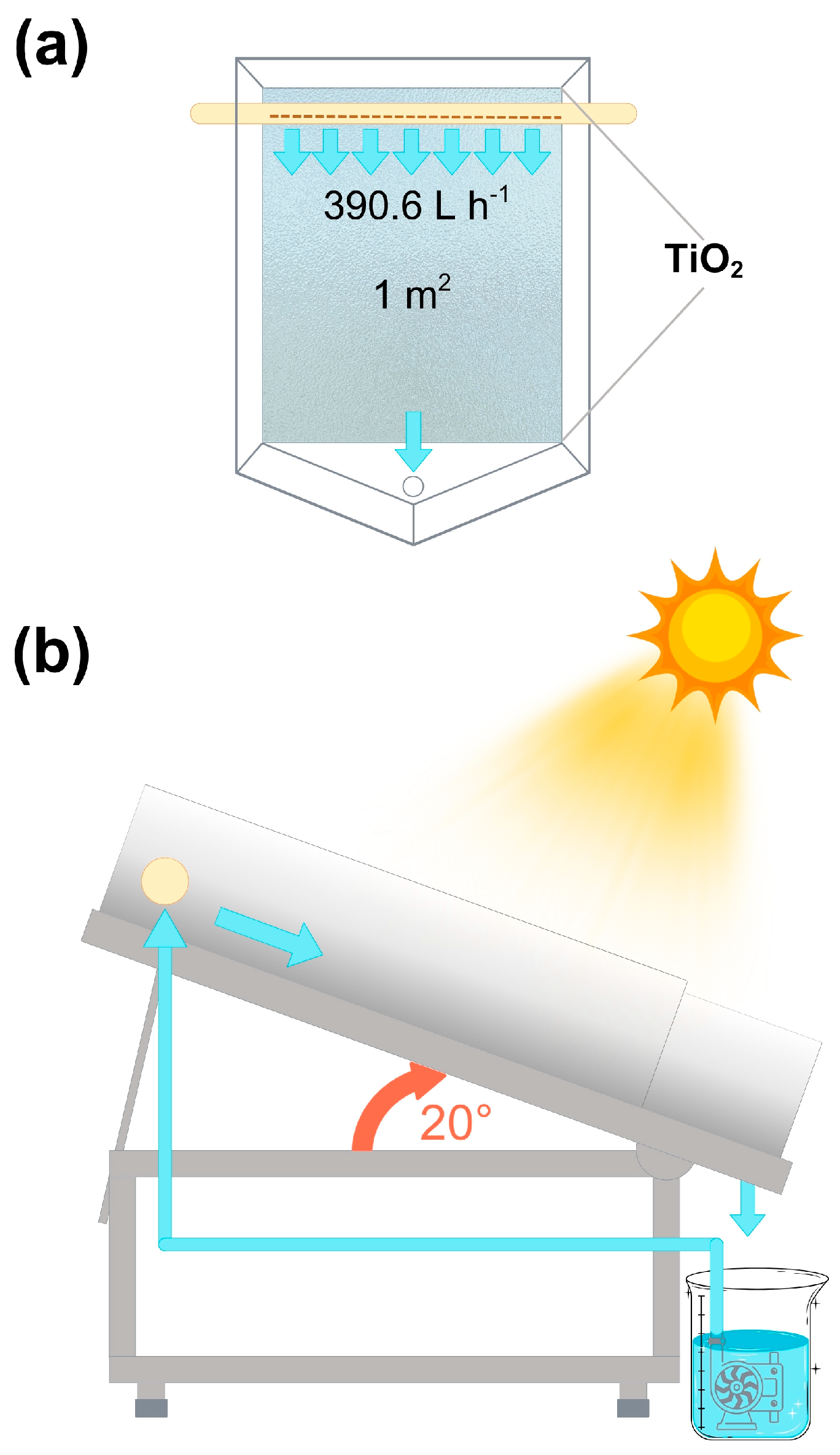 Nanomaterials 15 01445 g001 Nanomaterials 15 01445 g001