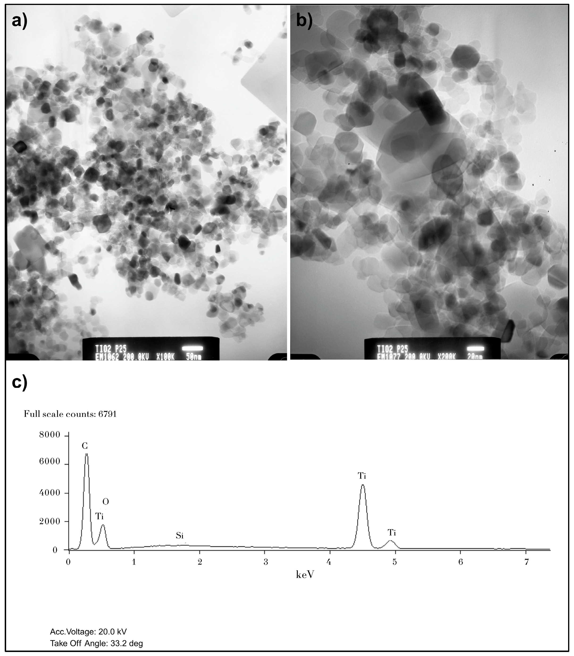 Nanomaterials 15 01445 g002 Nanomaterials 15 01445 g002