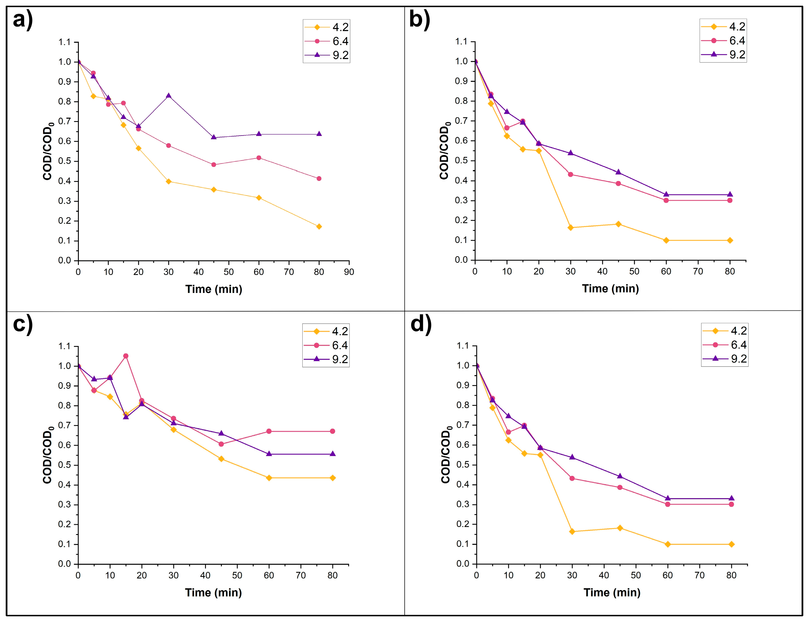 Nanomaterials 15 01445 g006 Nanomaterials 15 01445 g006