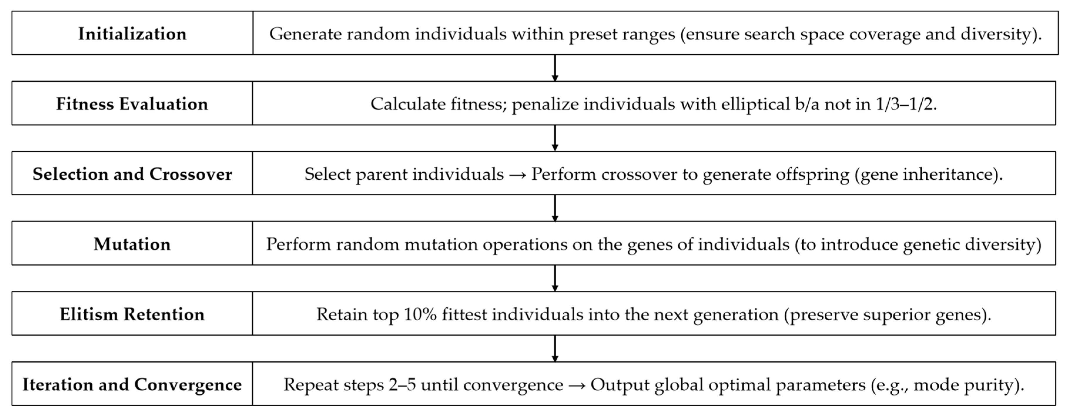 Nanomaterials 15 01448 g001