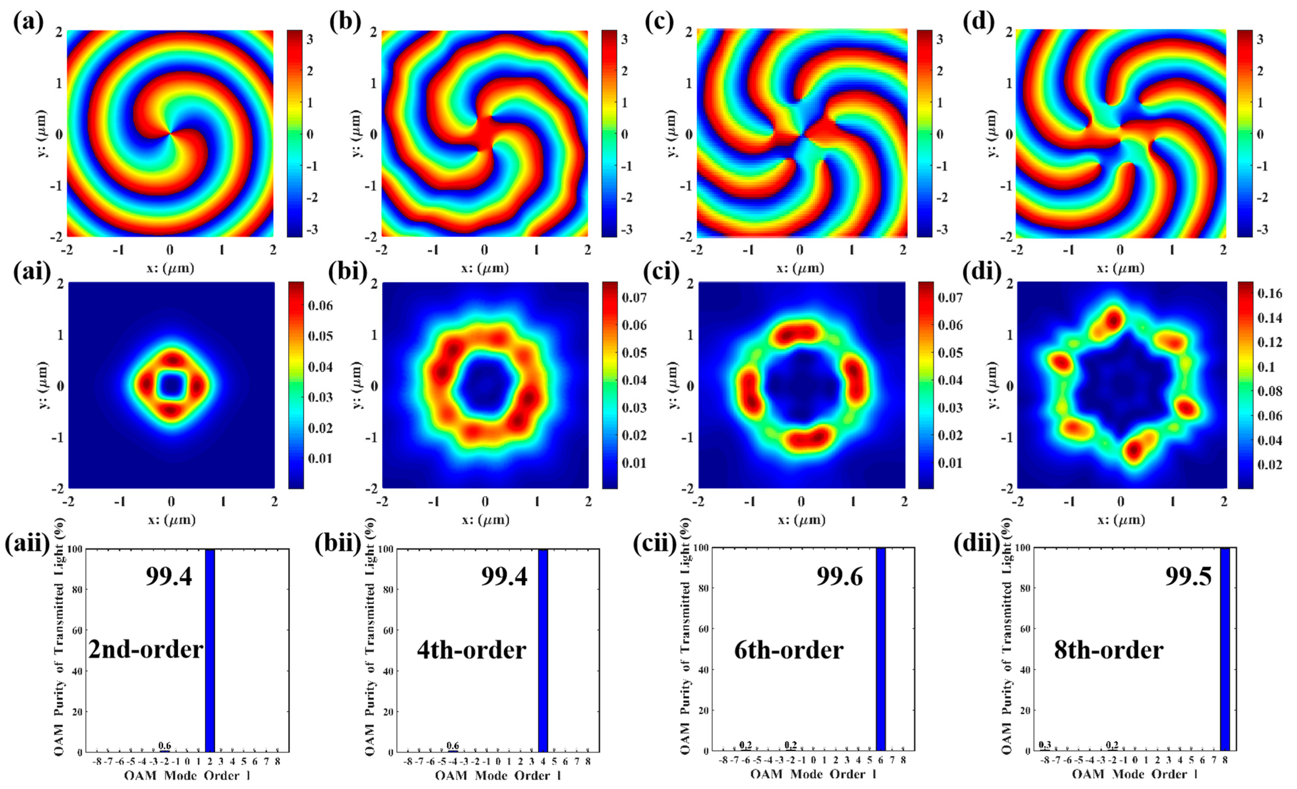 Nanomaterials 15 01448 g004