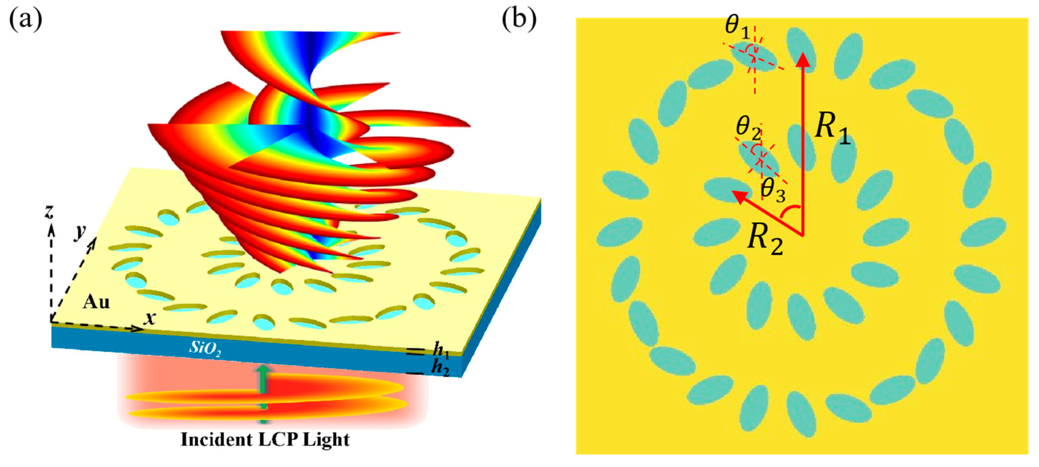 Nanomaterials 15 01448 g005
