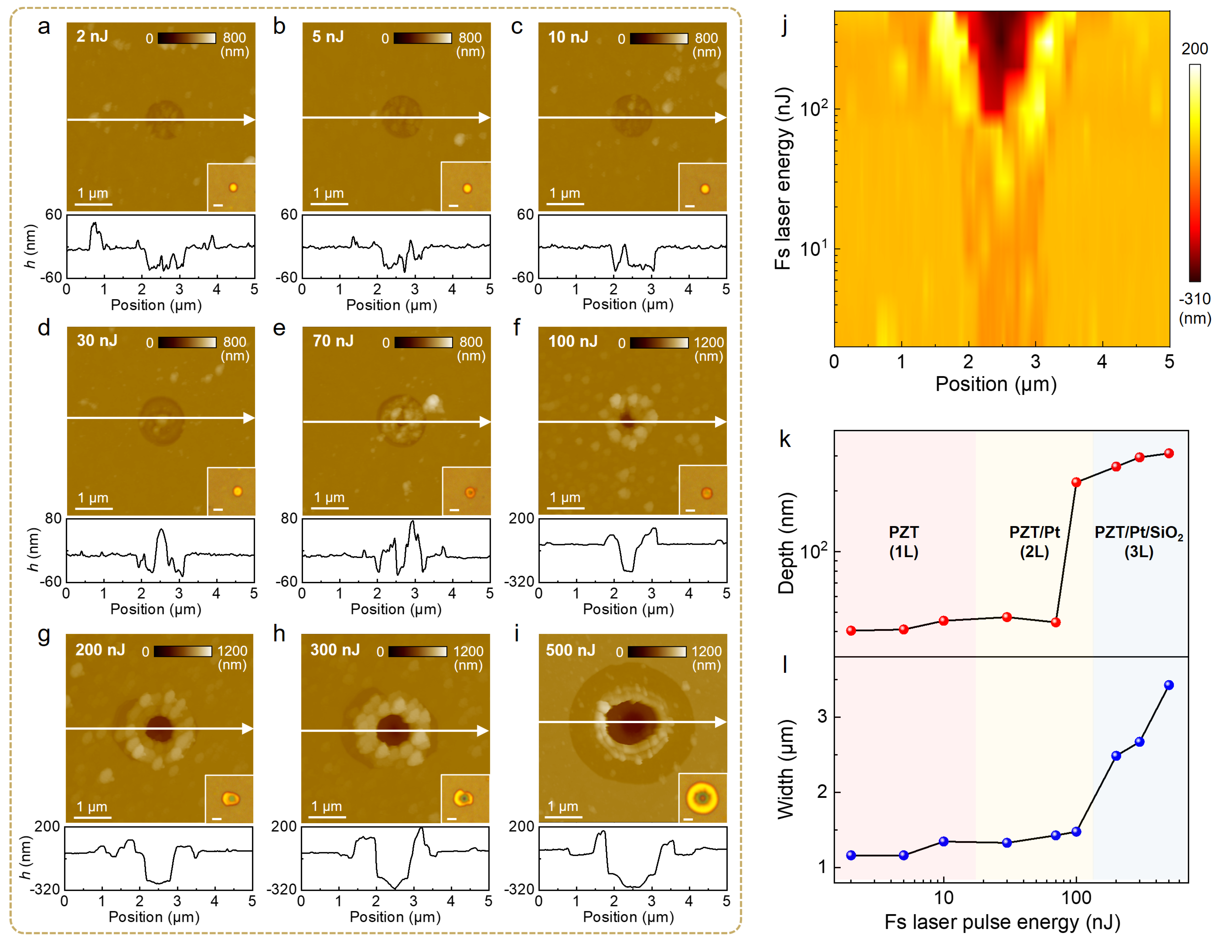 Nanomaterials 15 01450 g005