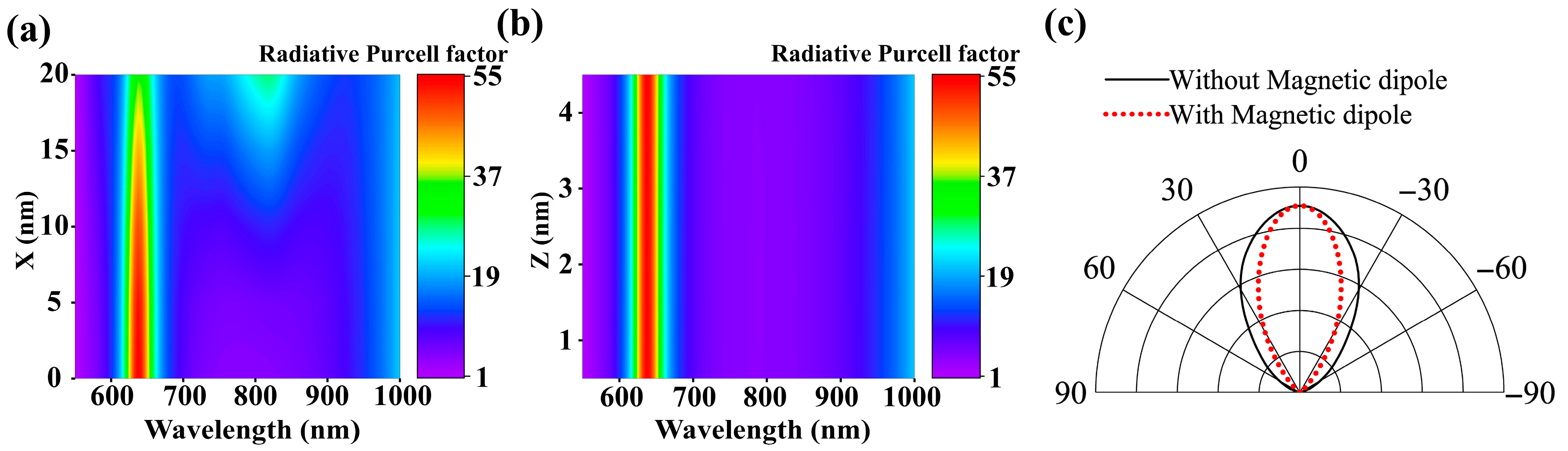 Nanomaterials 15 01451 g004 Nanomaterials 15 01451 g004