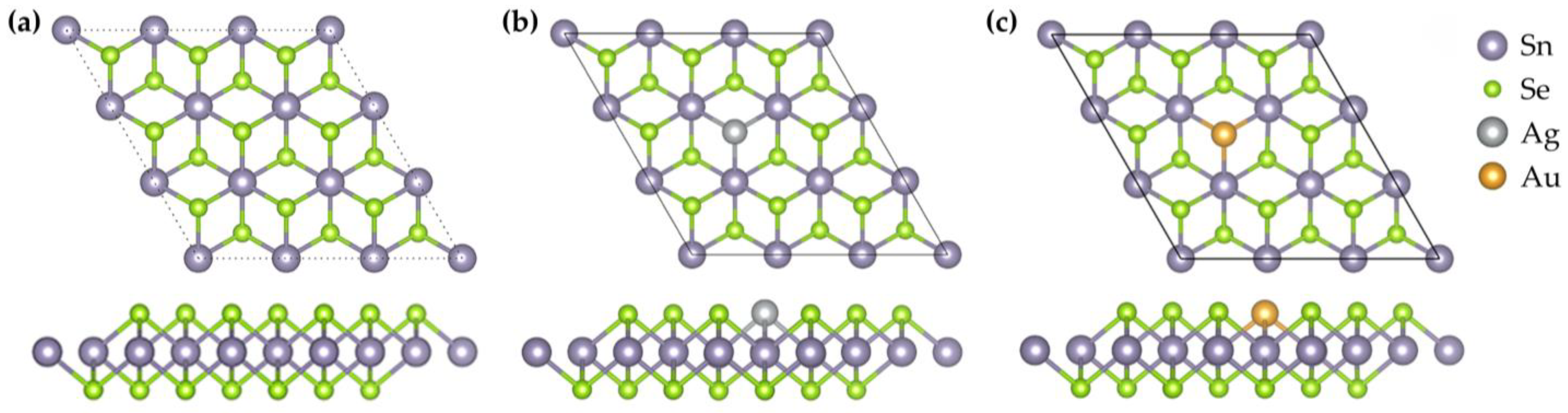 Nanomaterials 15 01454 g001