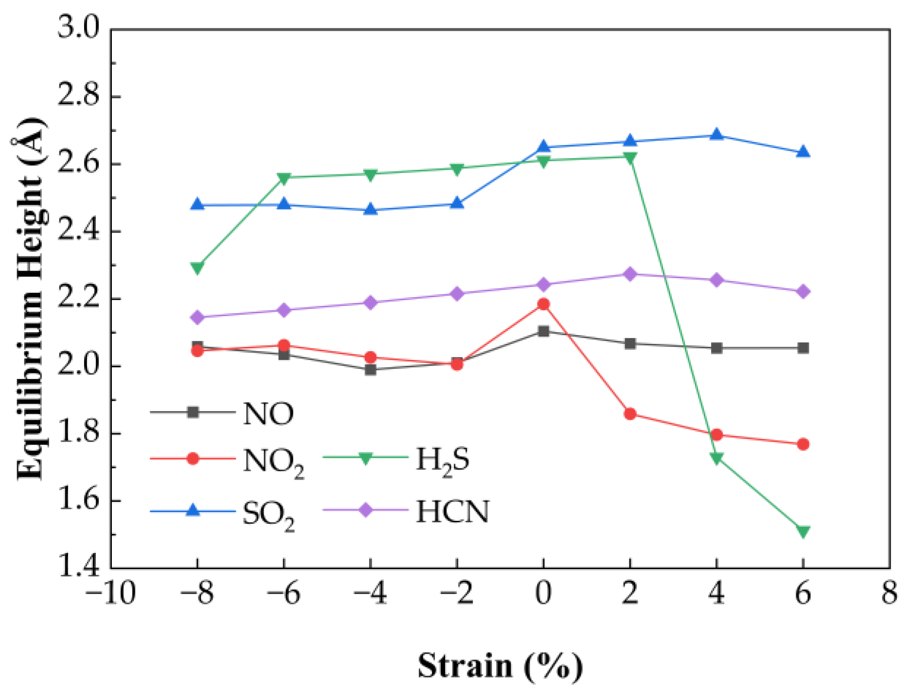 Nanomaterials 15 01454 g006