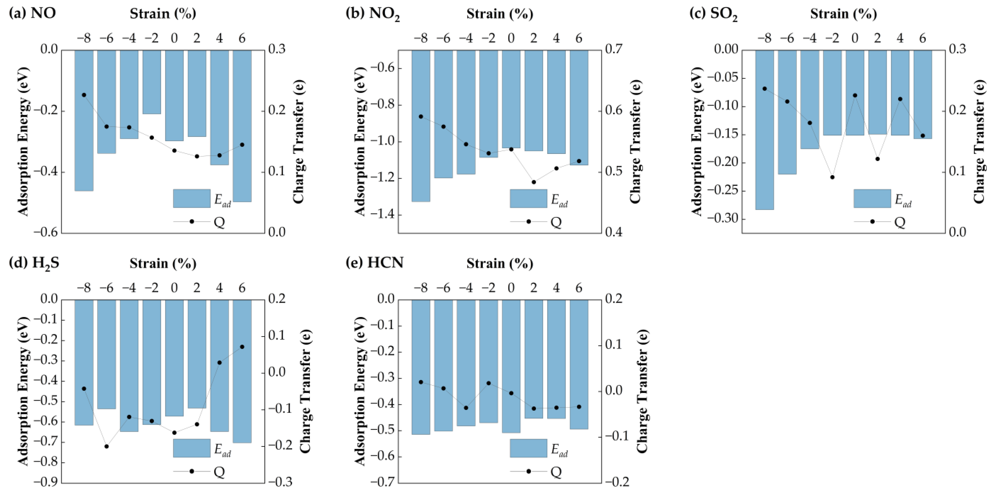 Nanomaterials 15 01454 g007