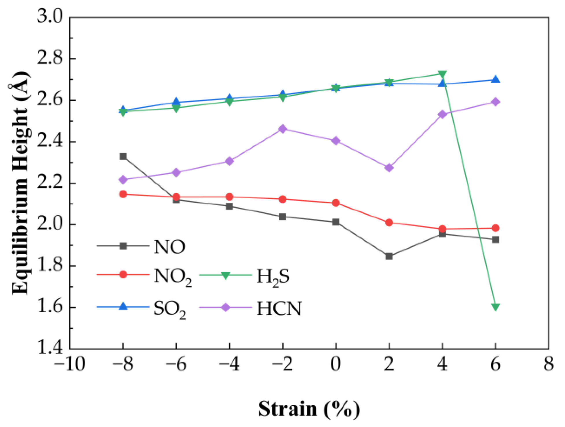 Nanomaterials 15 01454 g008
