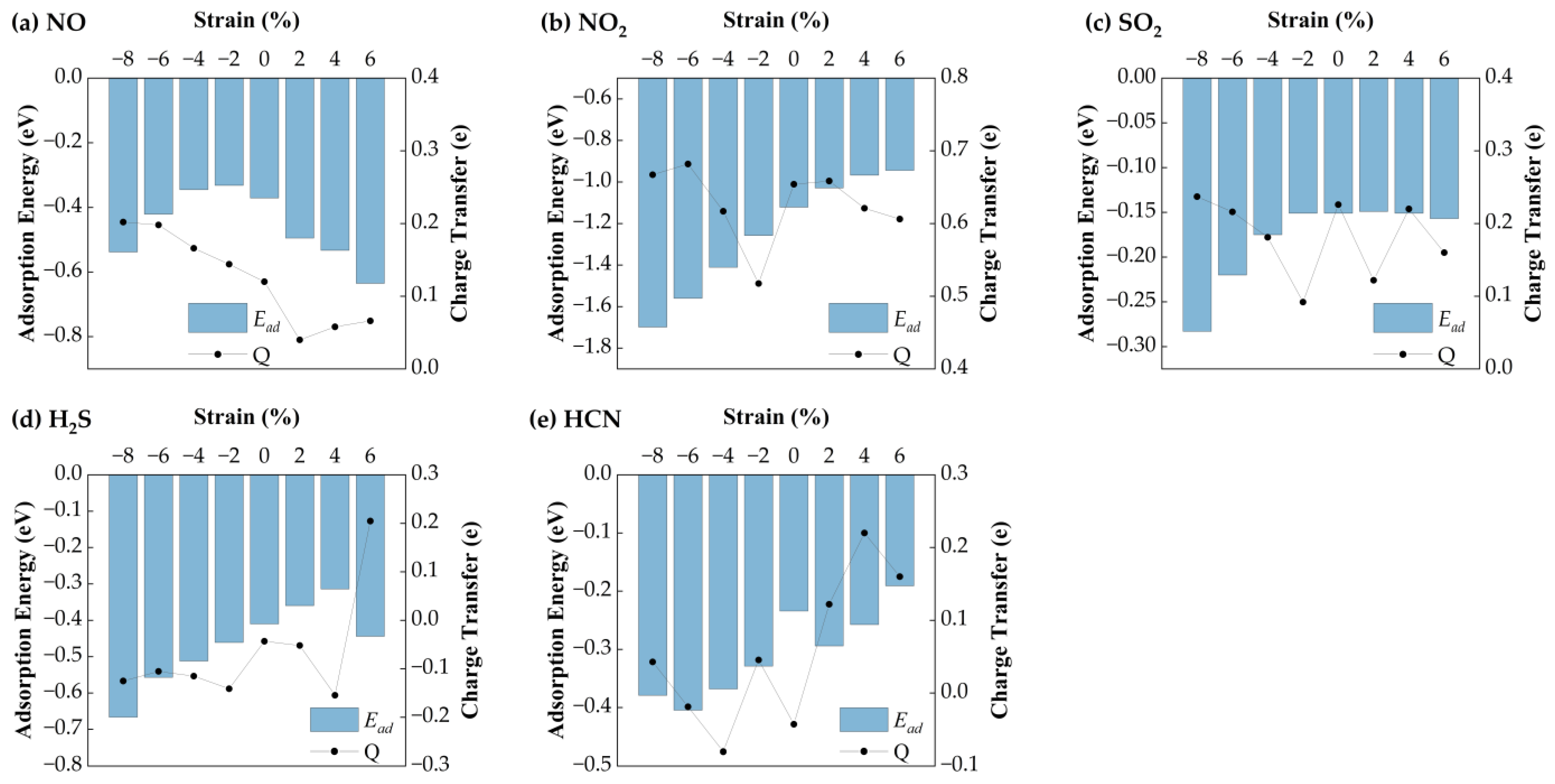 Nanomaterials 15 01454 g009