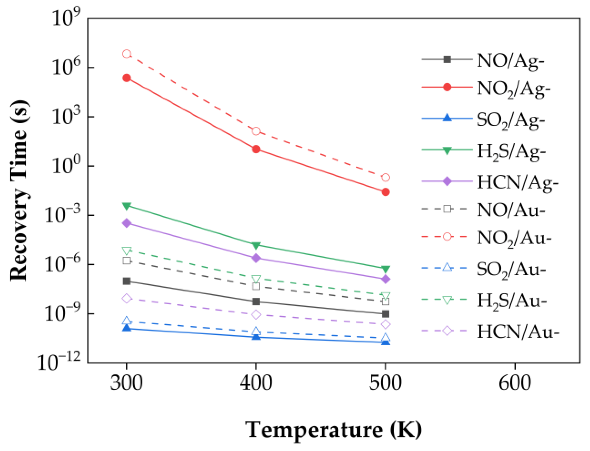 Nanomaterials 15 01454 g010