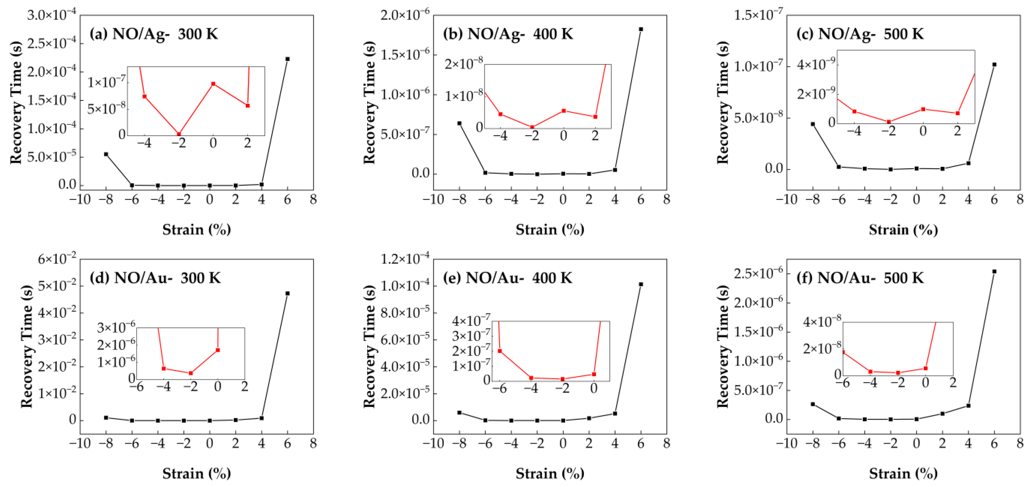 Nanomaterials 15 01454 g011