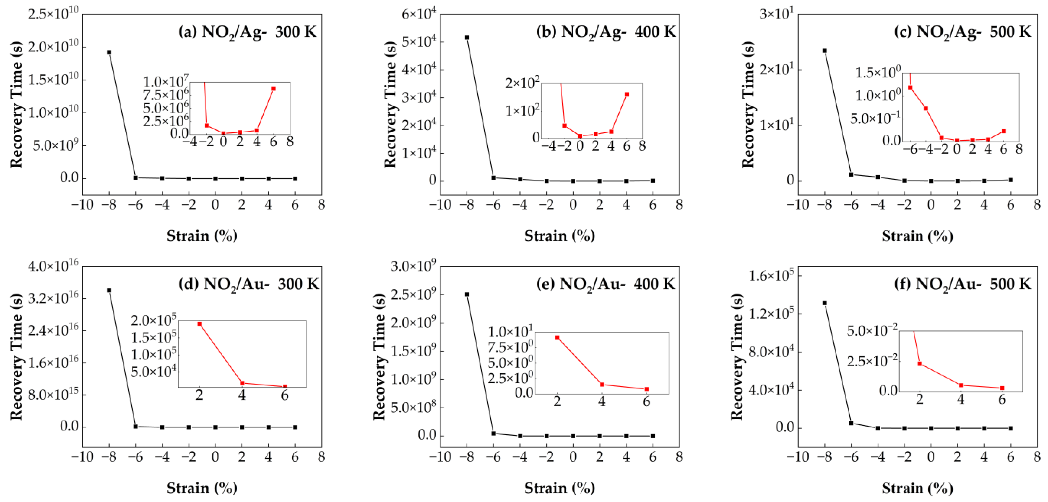 Nanomaterials 15 01454 g012