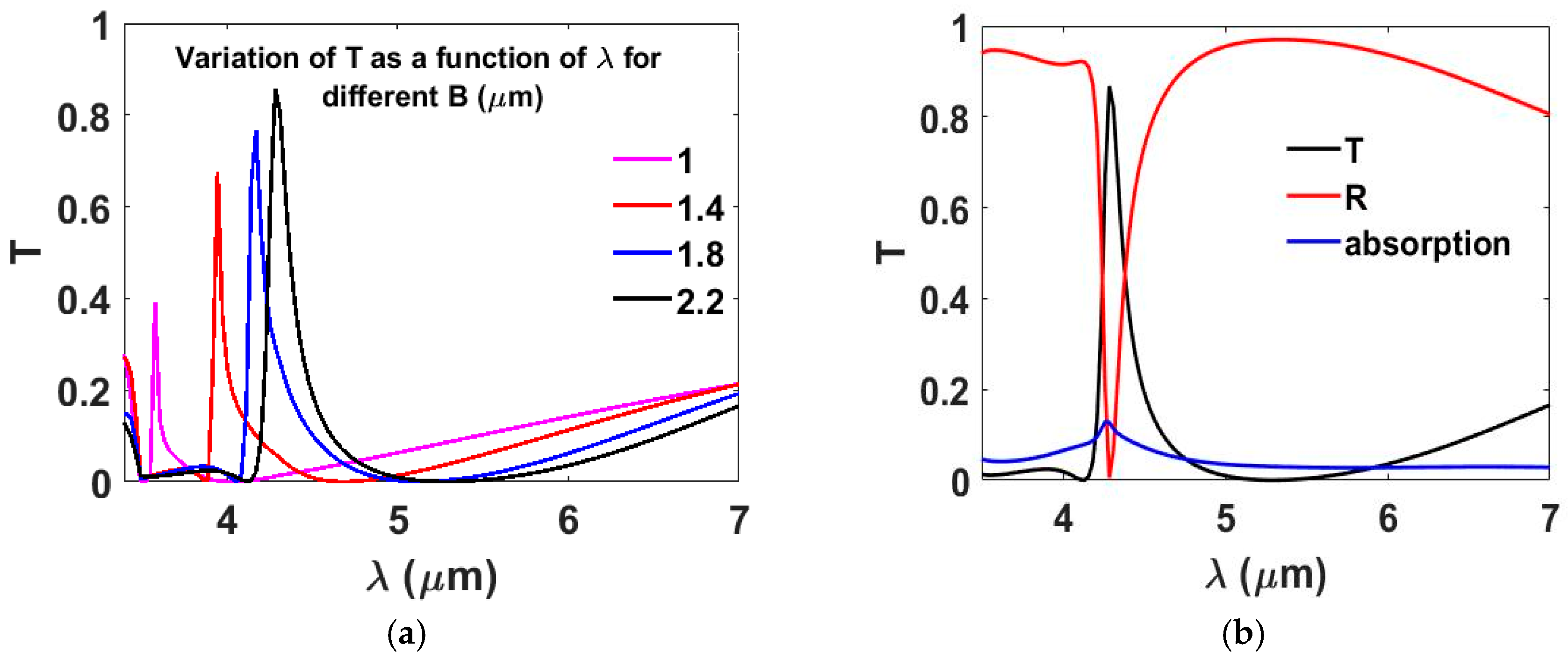 Nanomaterials 15 01456 g002 Nanomaterials 15 01456 g002