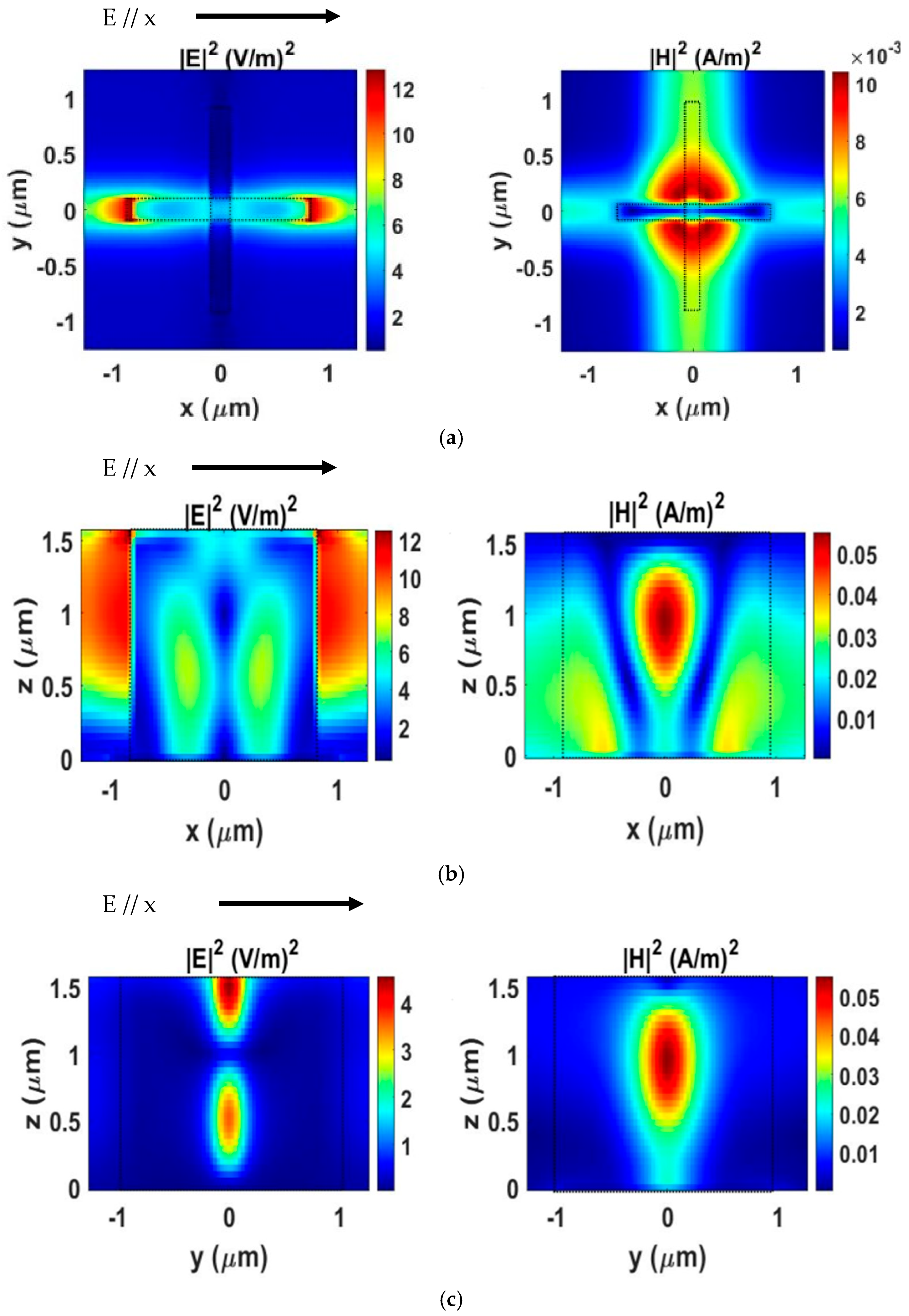 Nanomaterials 15 01456 g004 Nanomaterials 15 01456 g004
