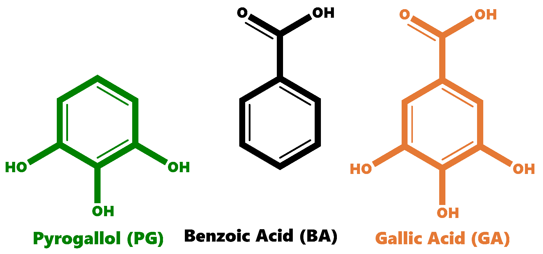 Nanomaterials 15 01457 ch001 Nanomaterials 15 01457 ch001