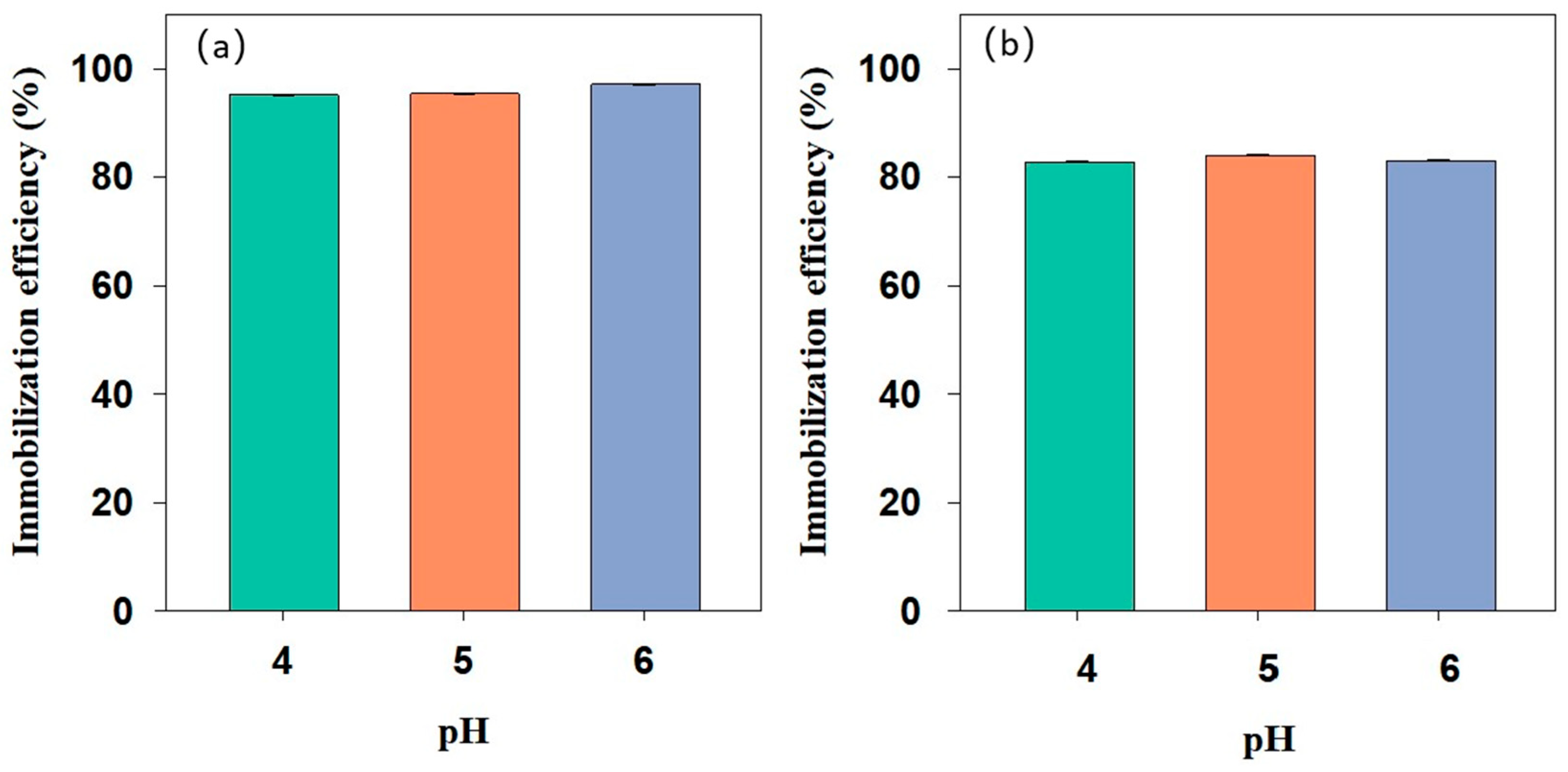 Nanomaterials 15 01460 g008