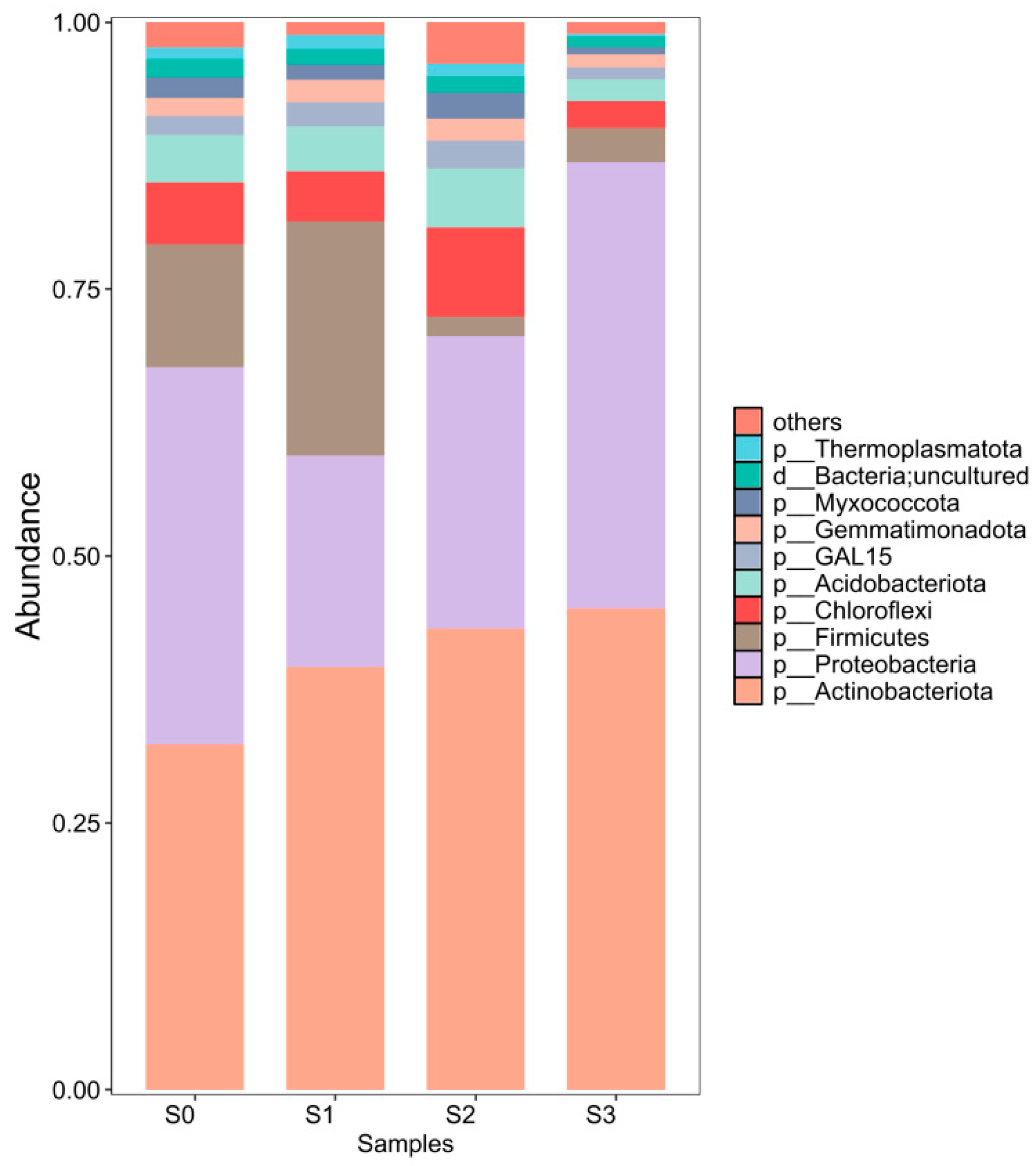 Nanomaterials 15 01460 g014