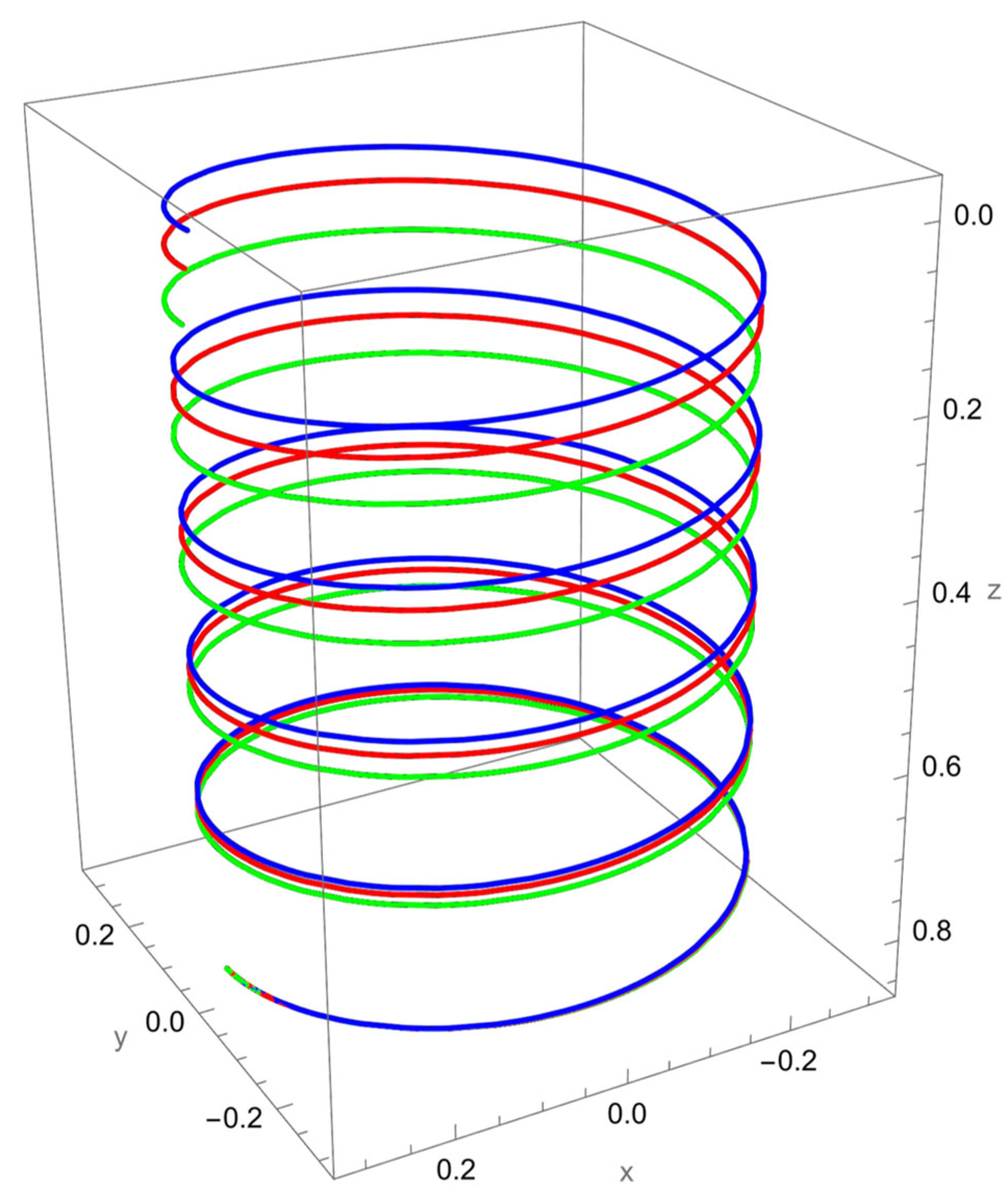 Nanomaterials 15 01461 g002