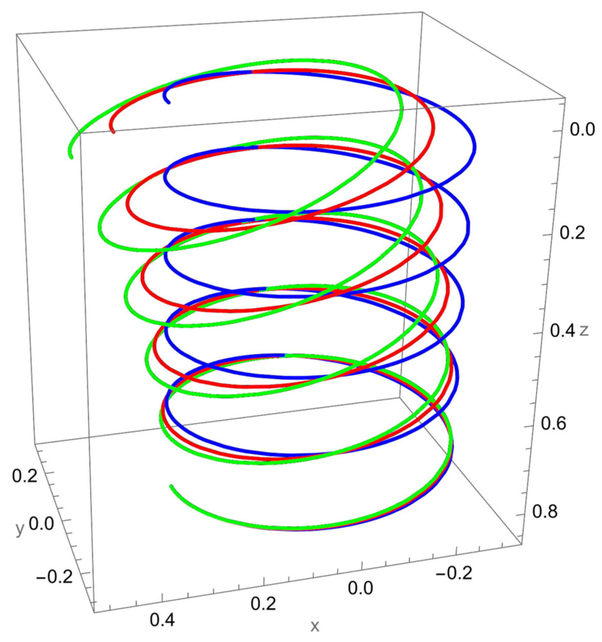 Nanomaterials 15 01461 g003