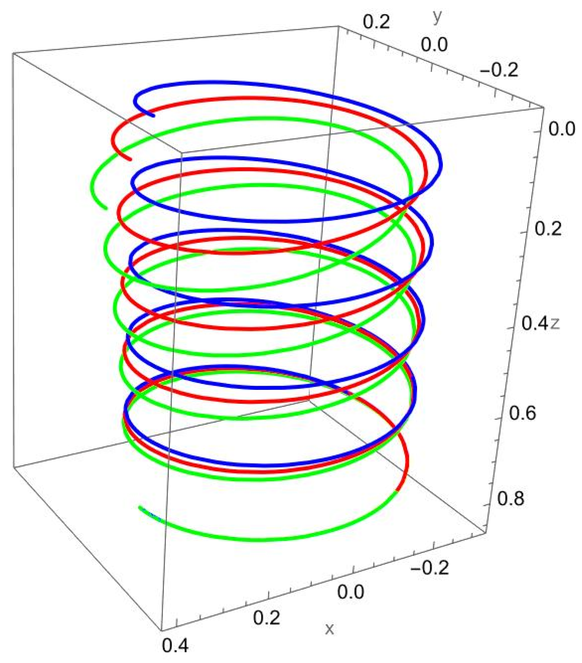 Nanomaterials 15 01461 g004