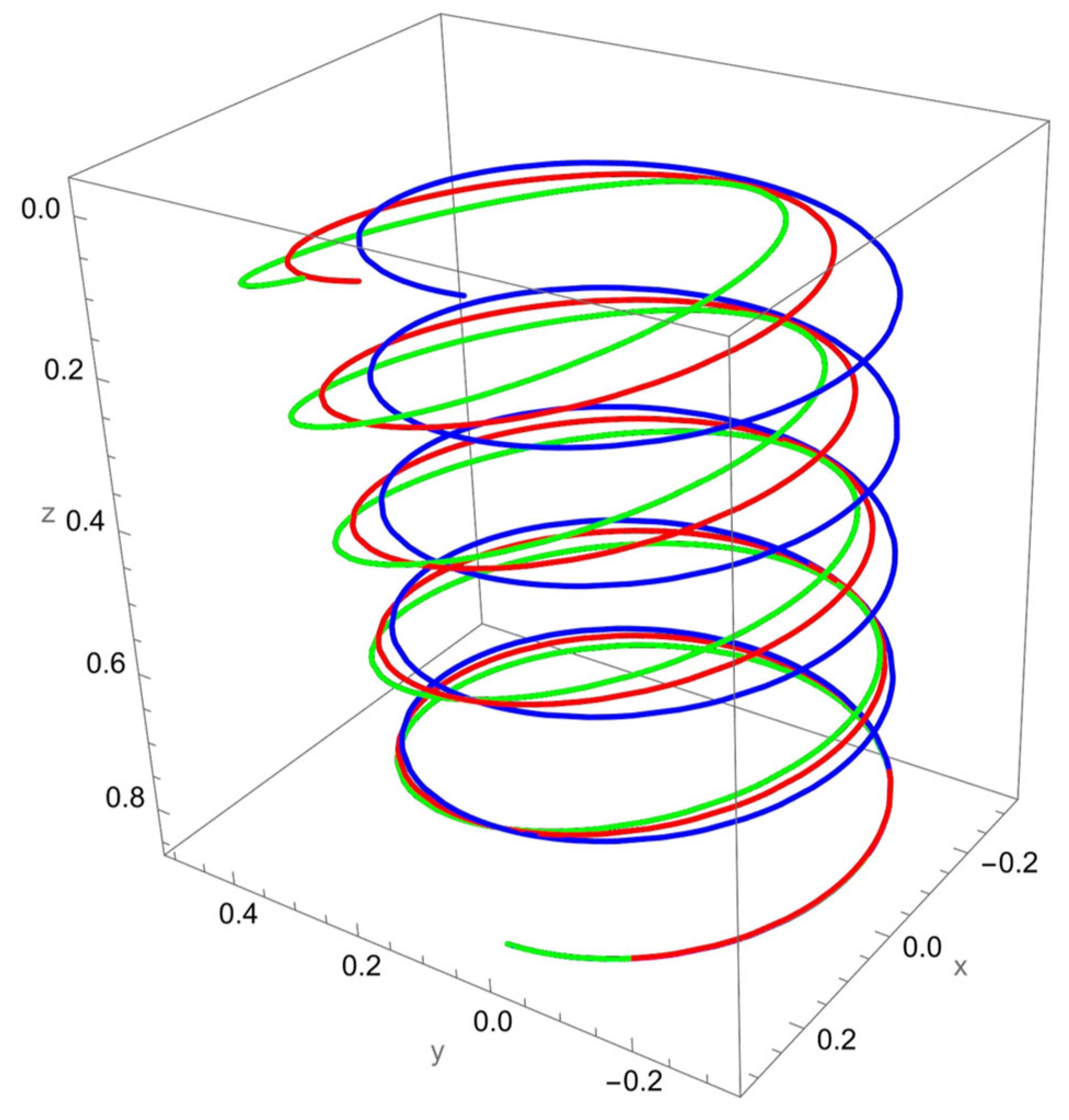 Nanomaterials 15 01461 g005