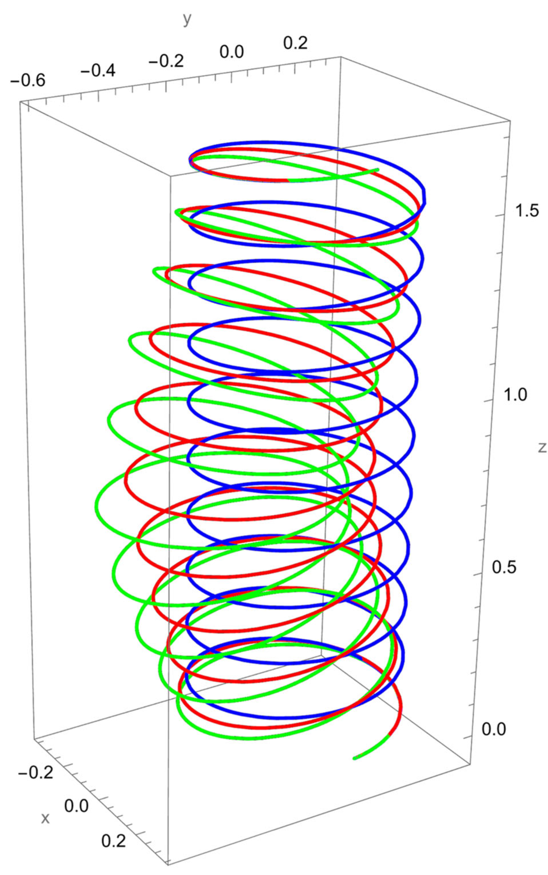 Nanomaterials 15 01461 g011