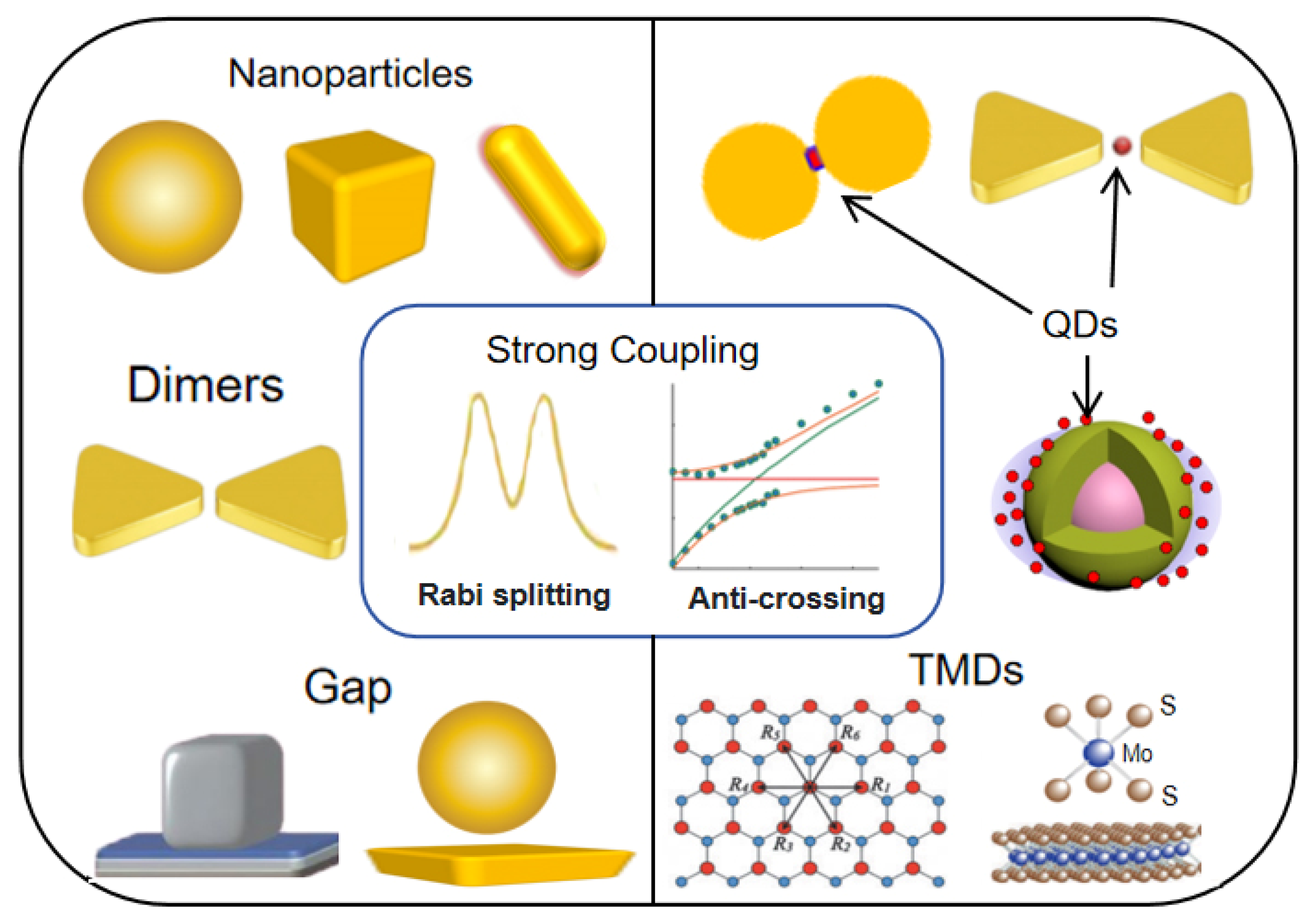 Nanomaterials 15 01463 g002