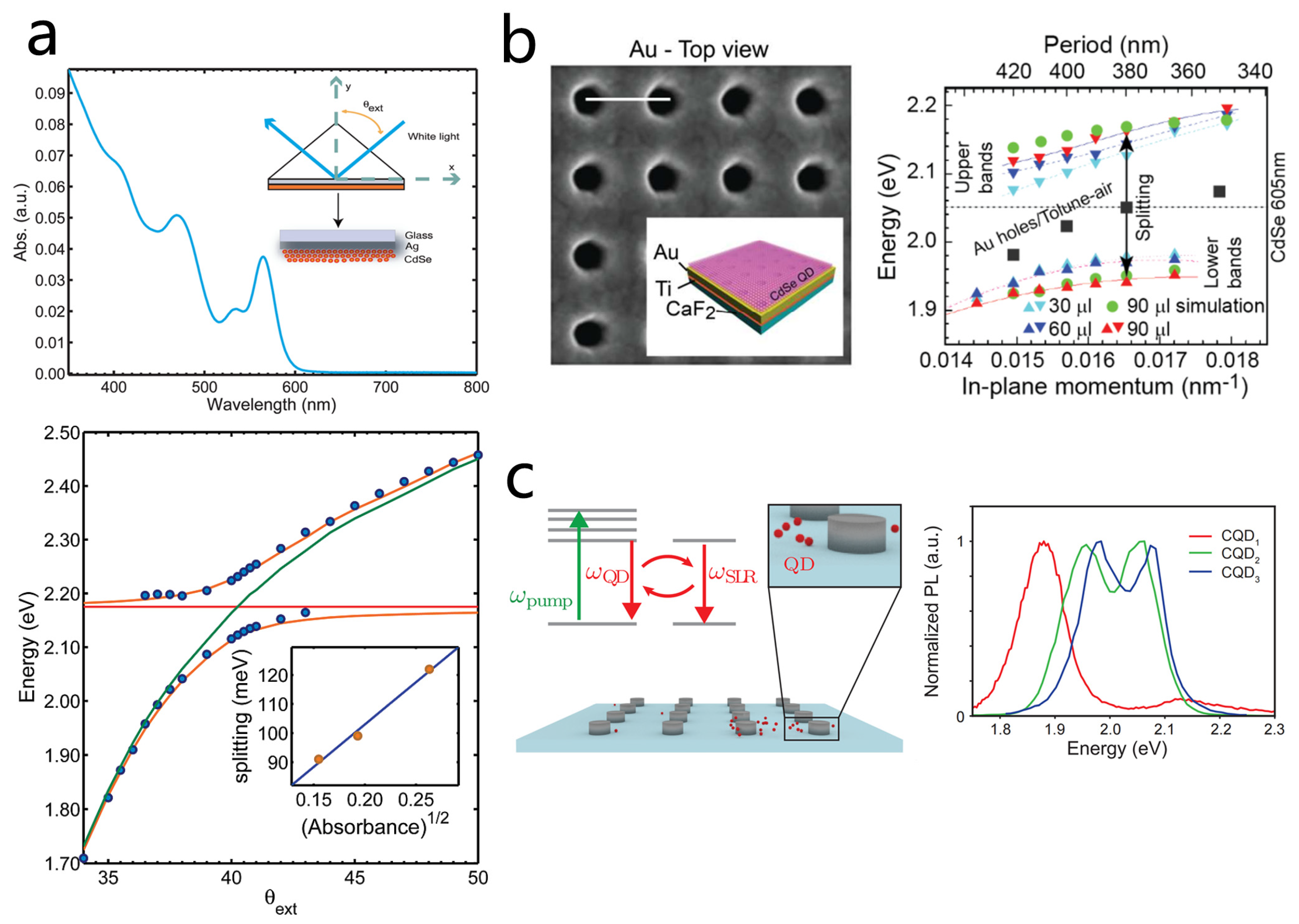 Nanomaterials 15 01463 g009