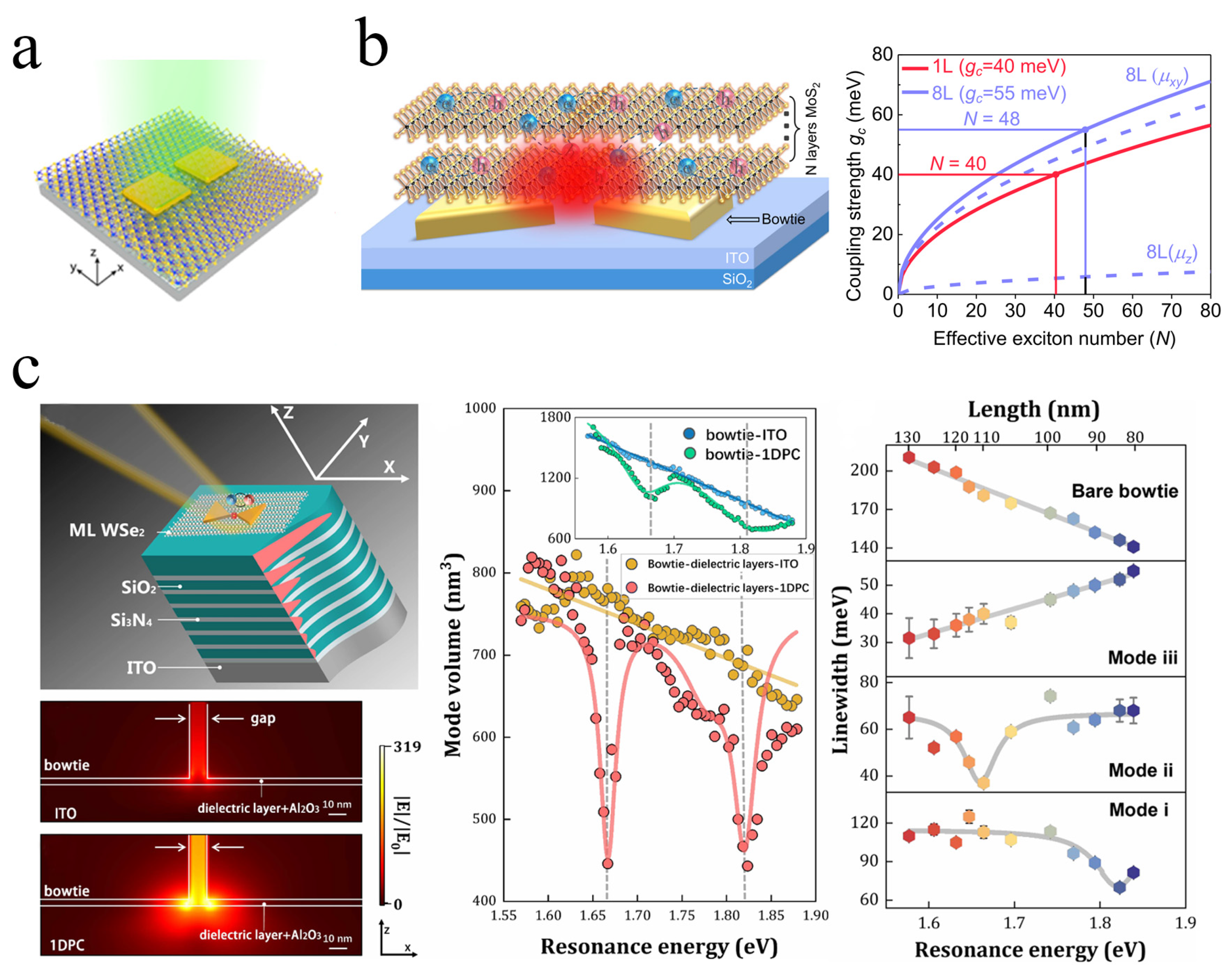 Nanomaterials 15 01463 g011