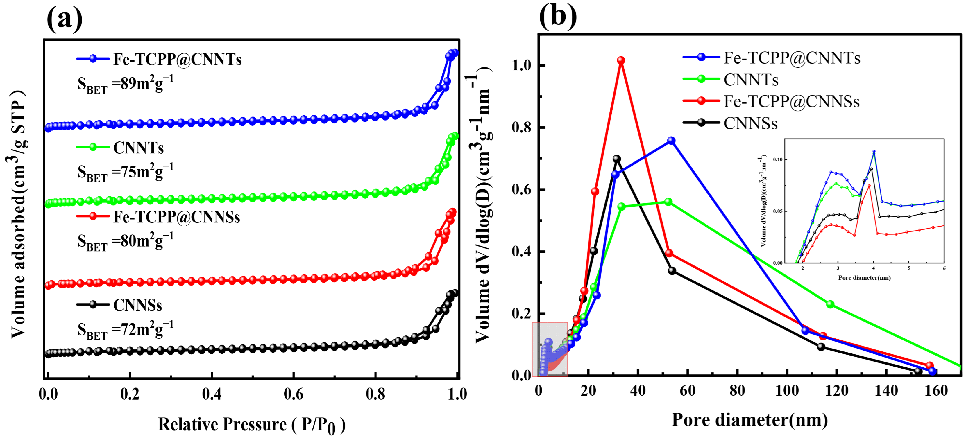 Nanomaterials 15 01465 g002