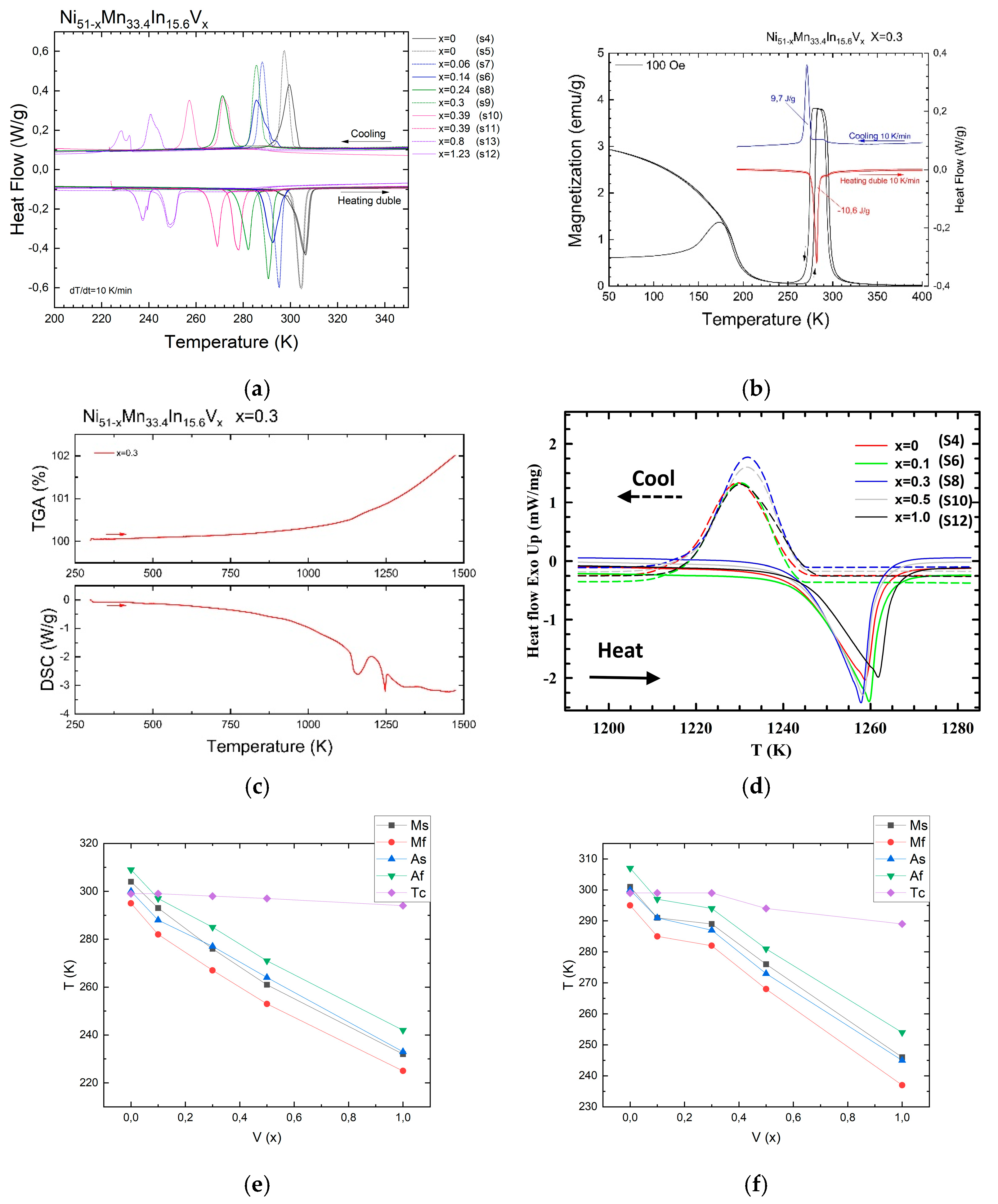 Nanomaterials 15 01466 g001