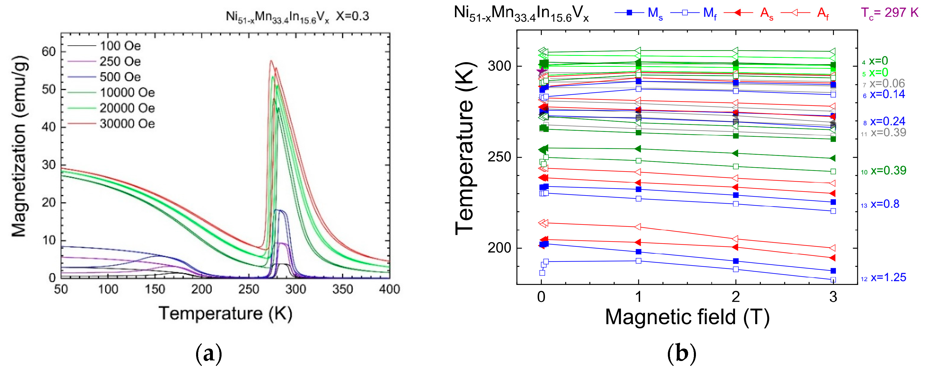 Nanomaterials 15 01466 g003