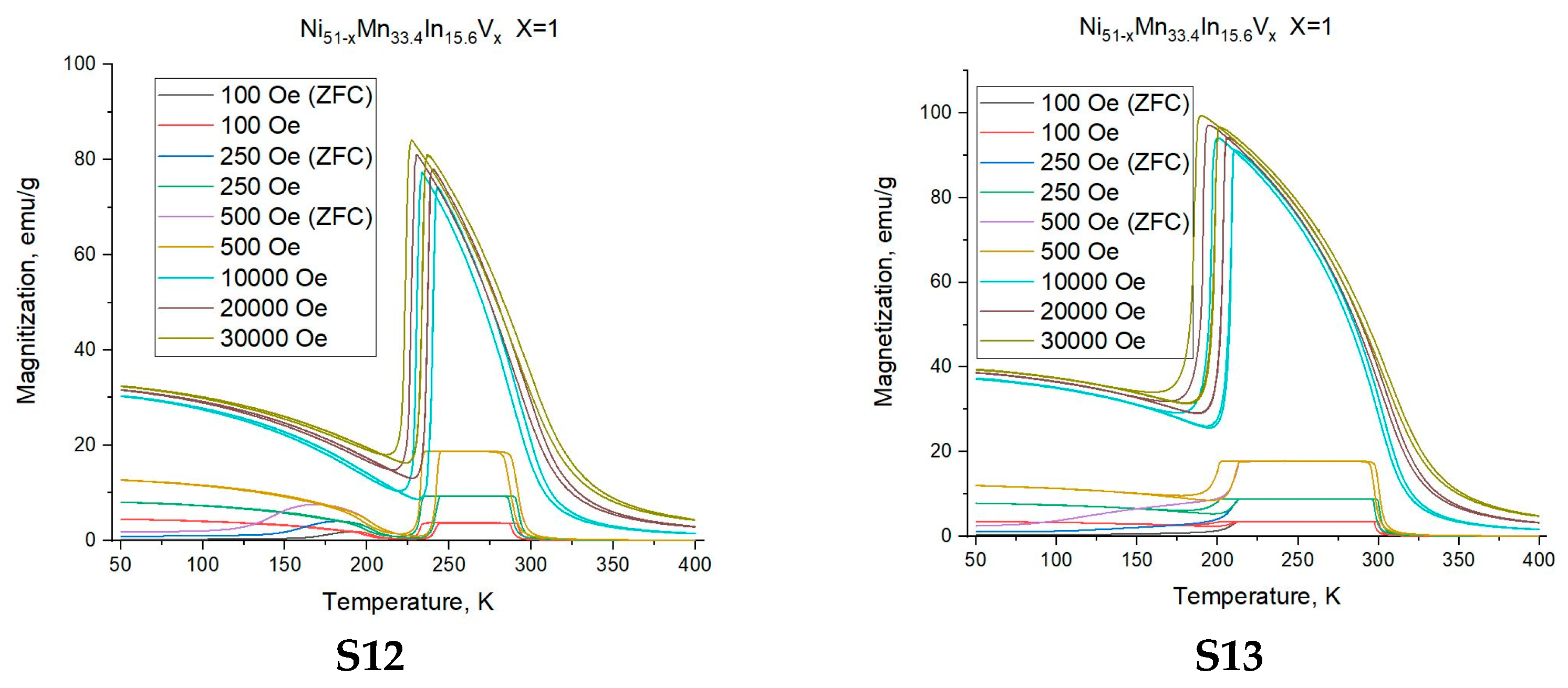 Nanomaterials 15 01466 g0a1a