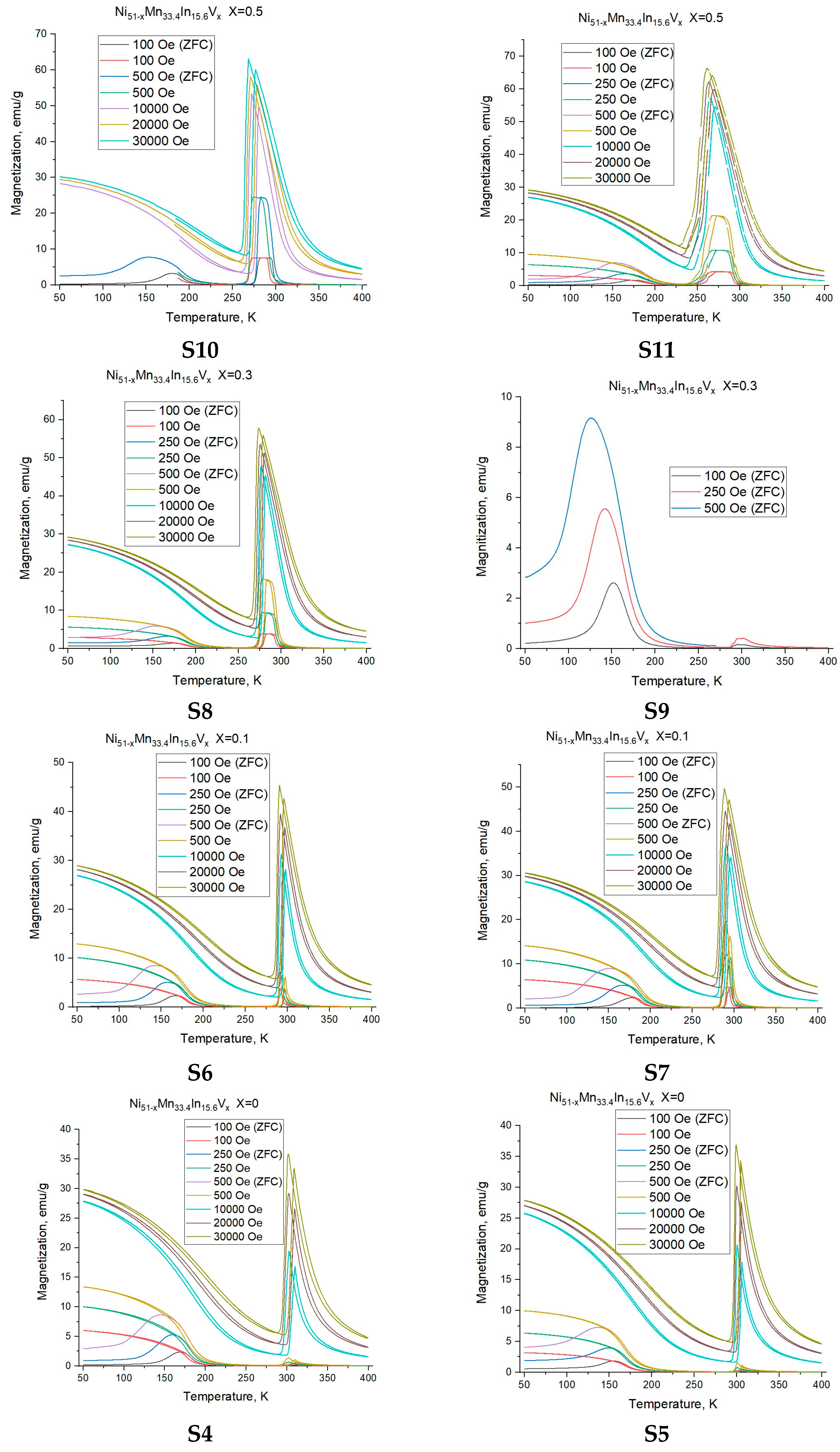 Nanomaterials 15 01466 g0a1b