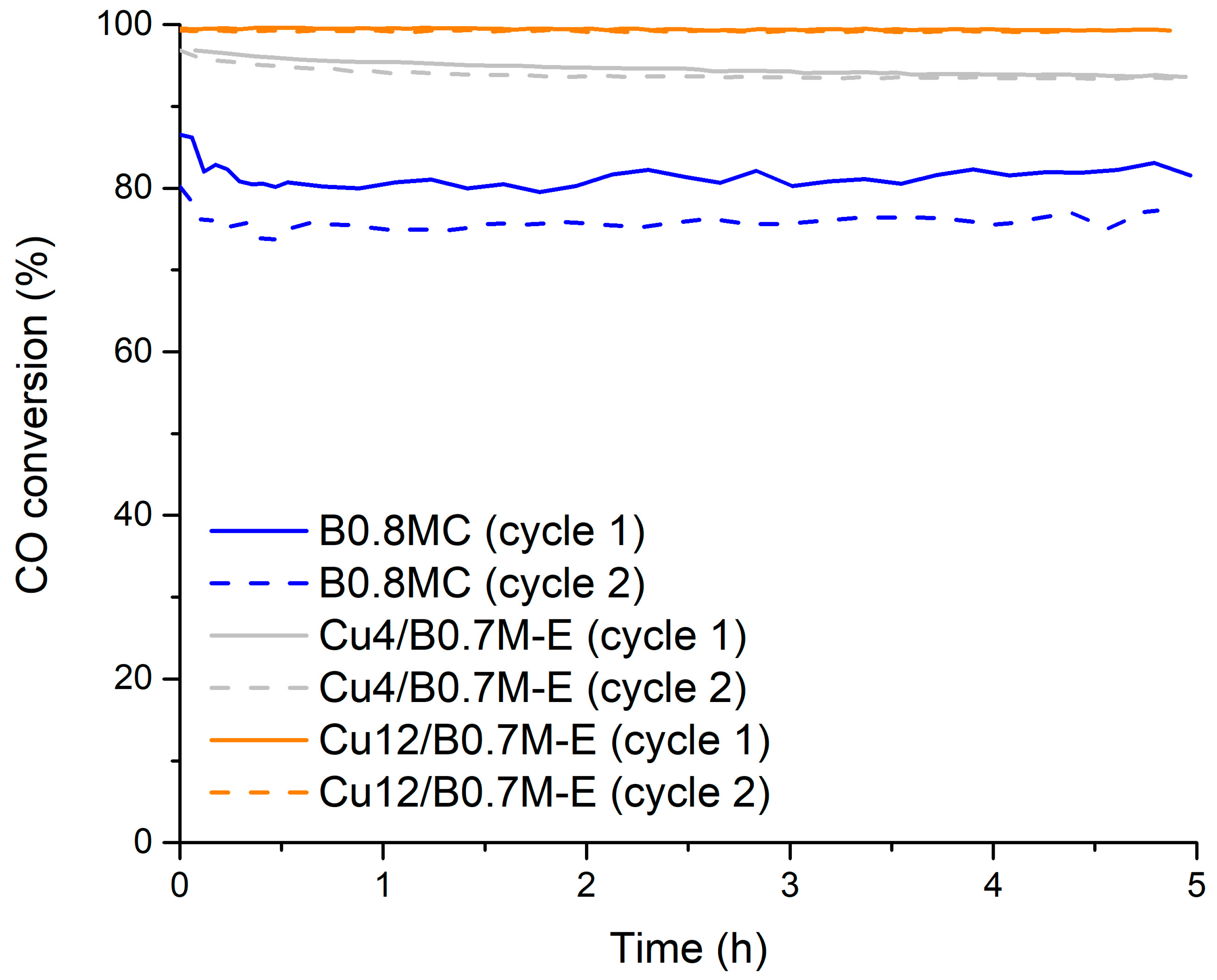 Nanomaterials 15 01467 g001