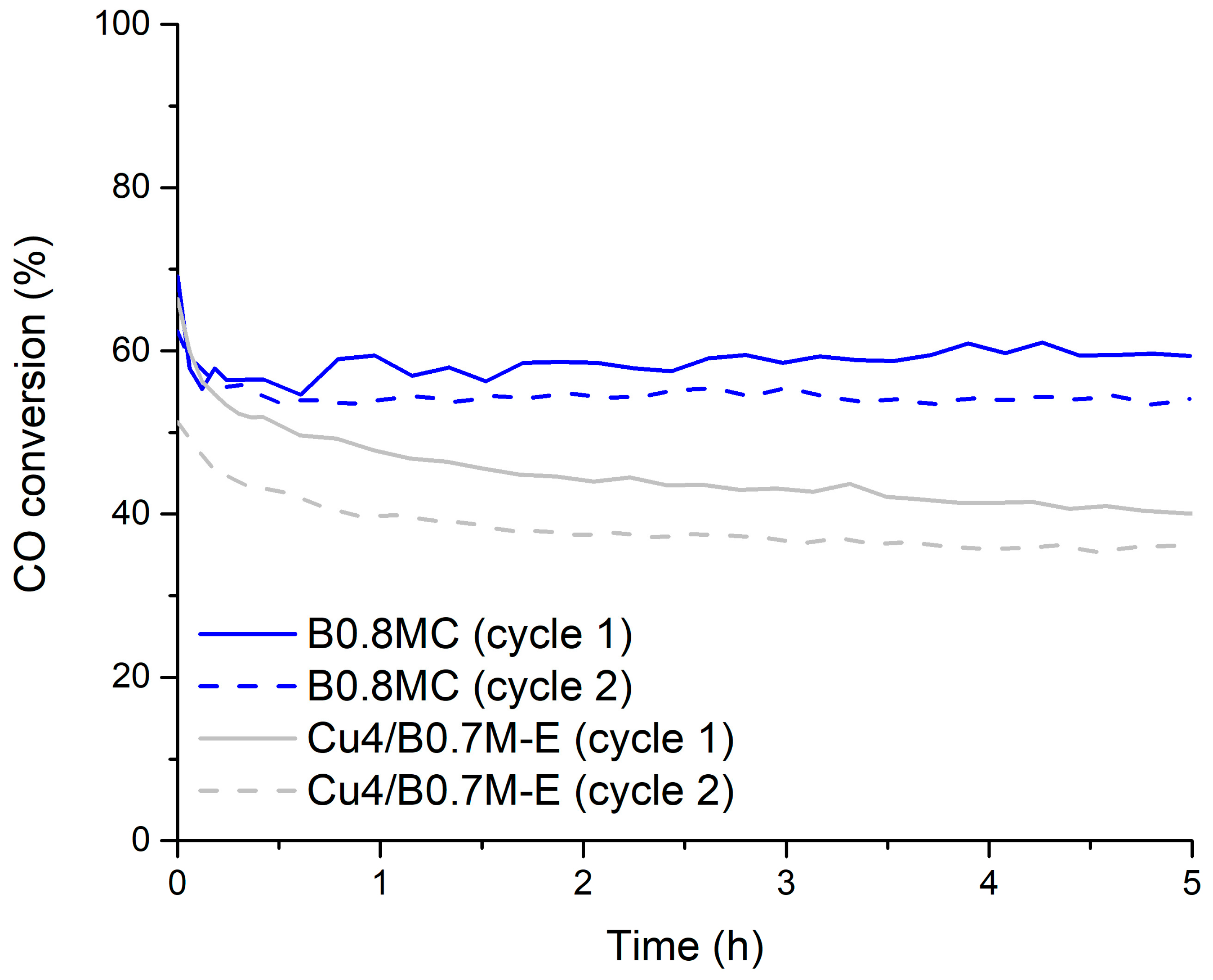 Nanomaterials 15 01467 g002