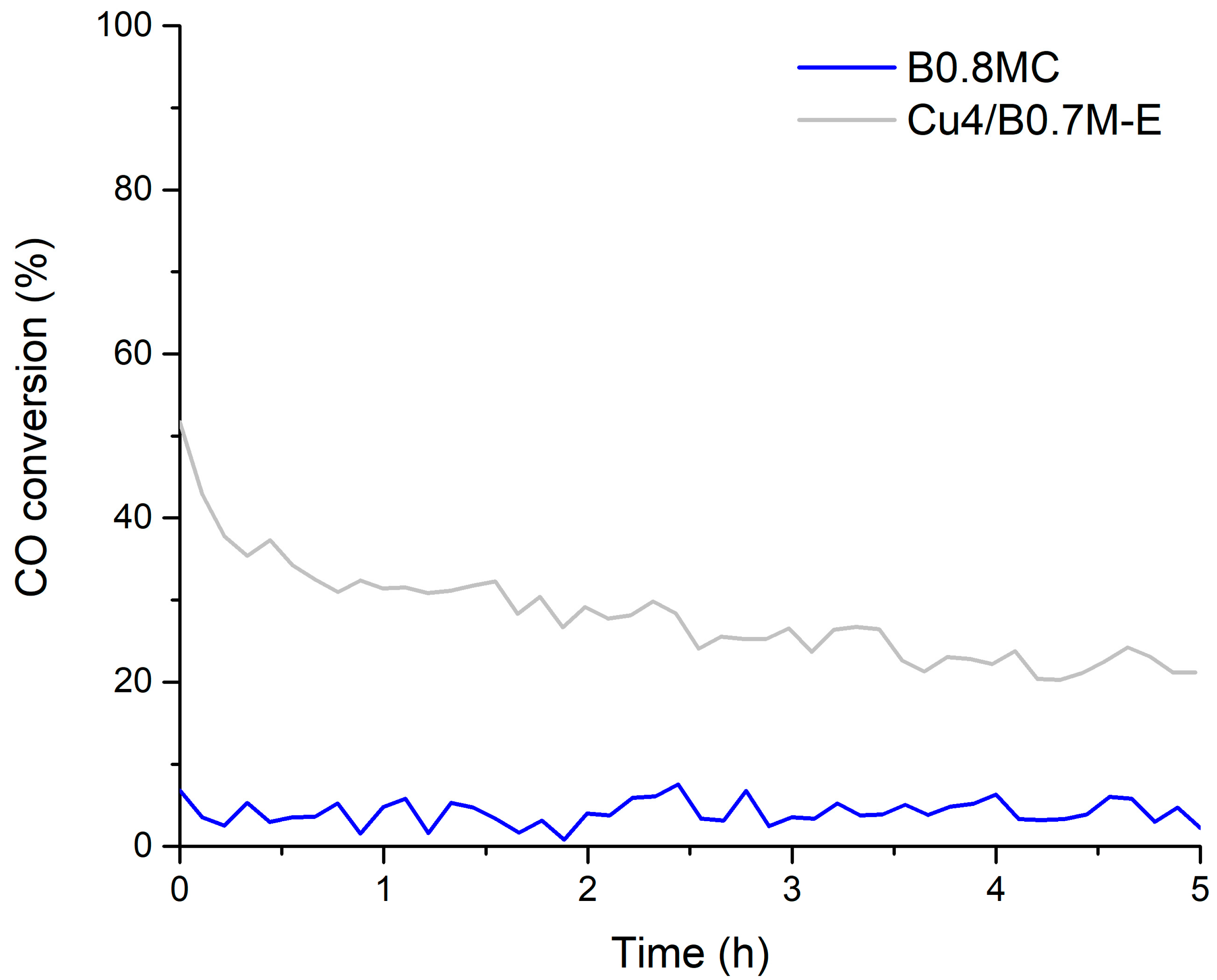 Nanomaterials 15 01467 g004