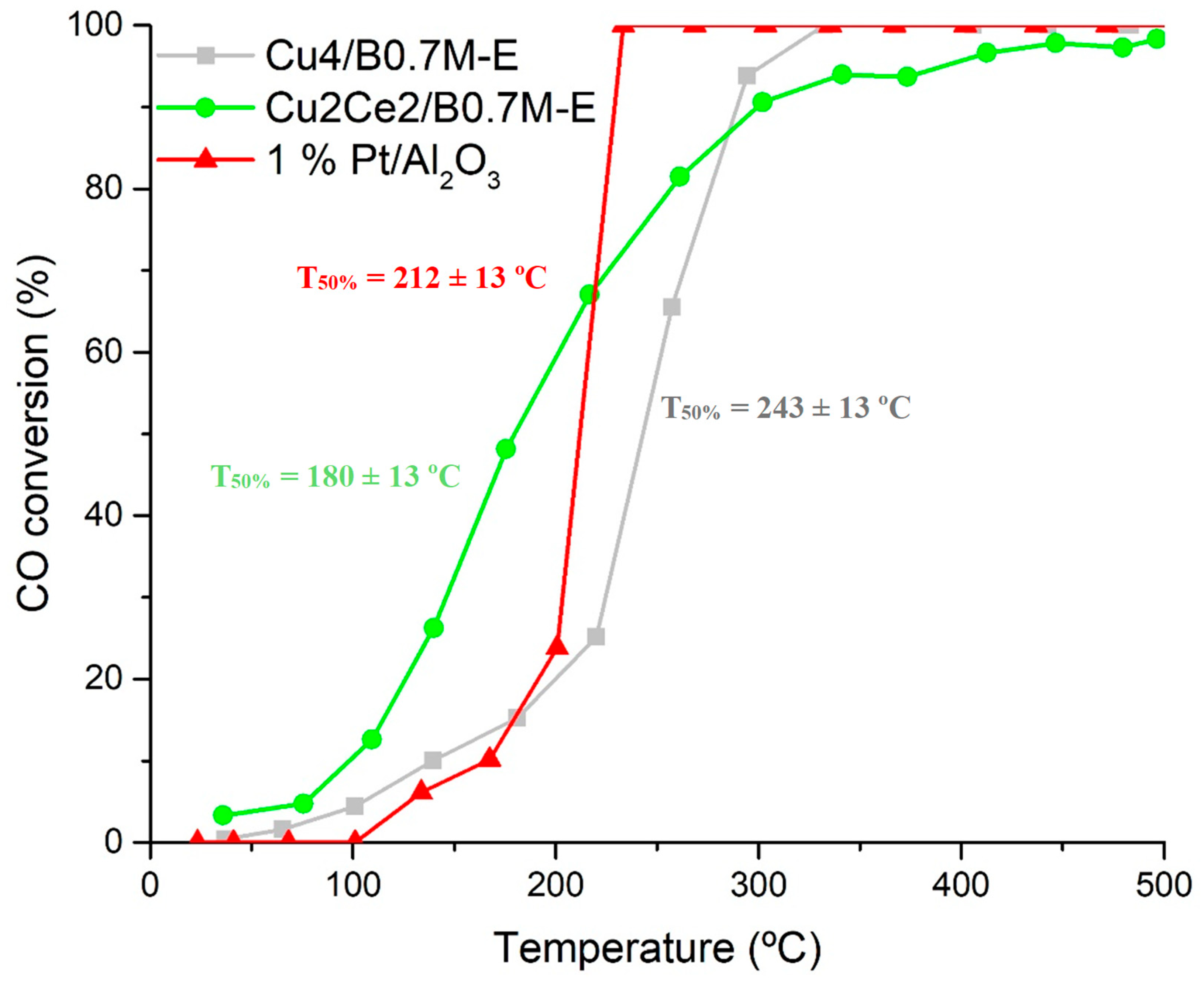 Nanomaterials 15 01467 g011