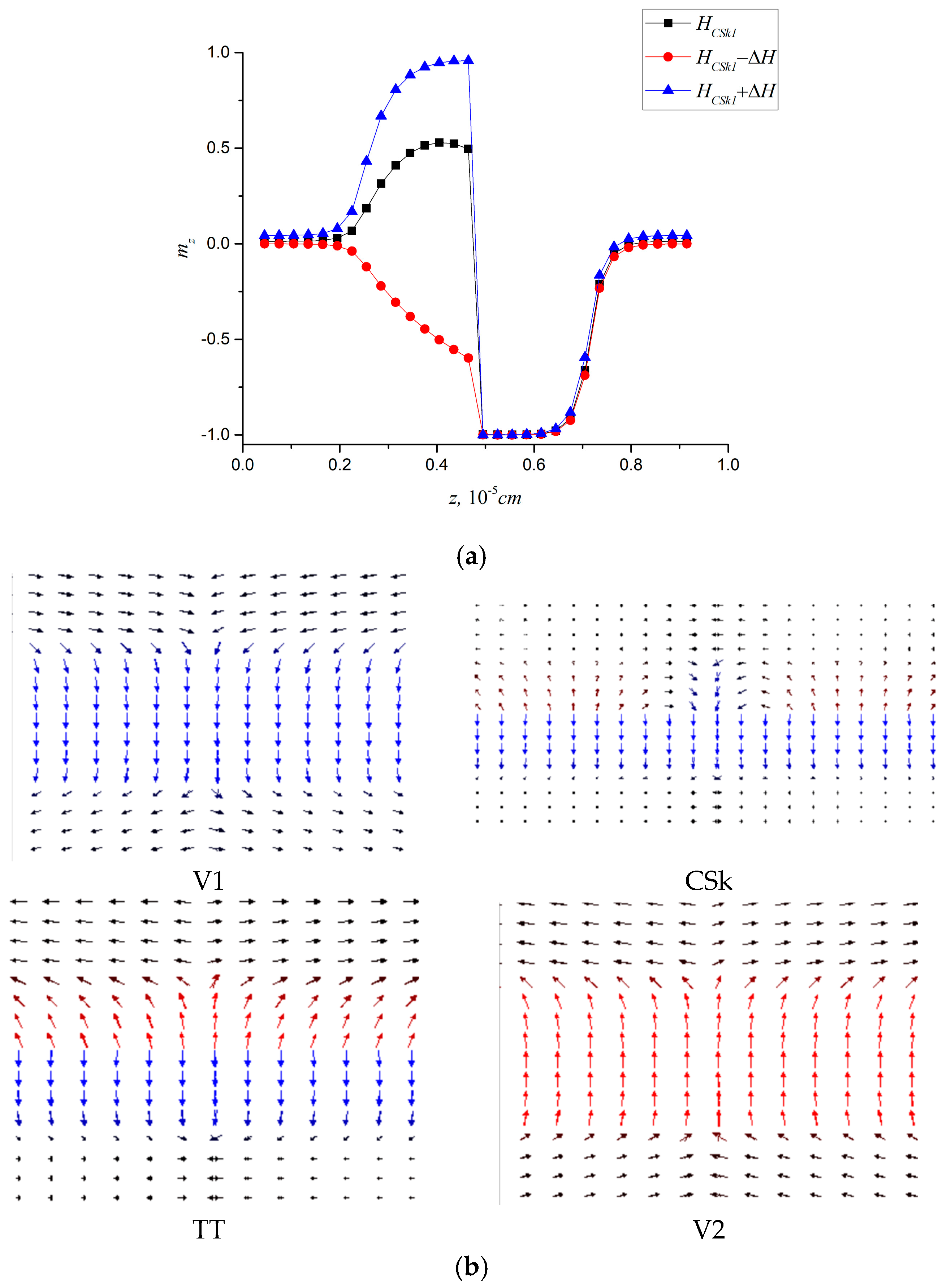 Nanomaterials 15 01473 g003