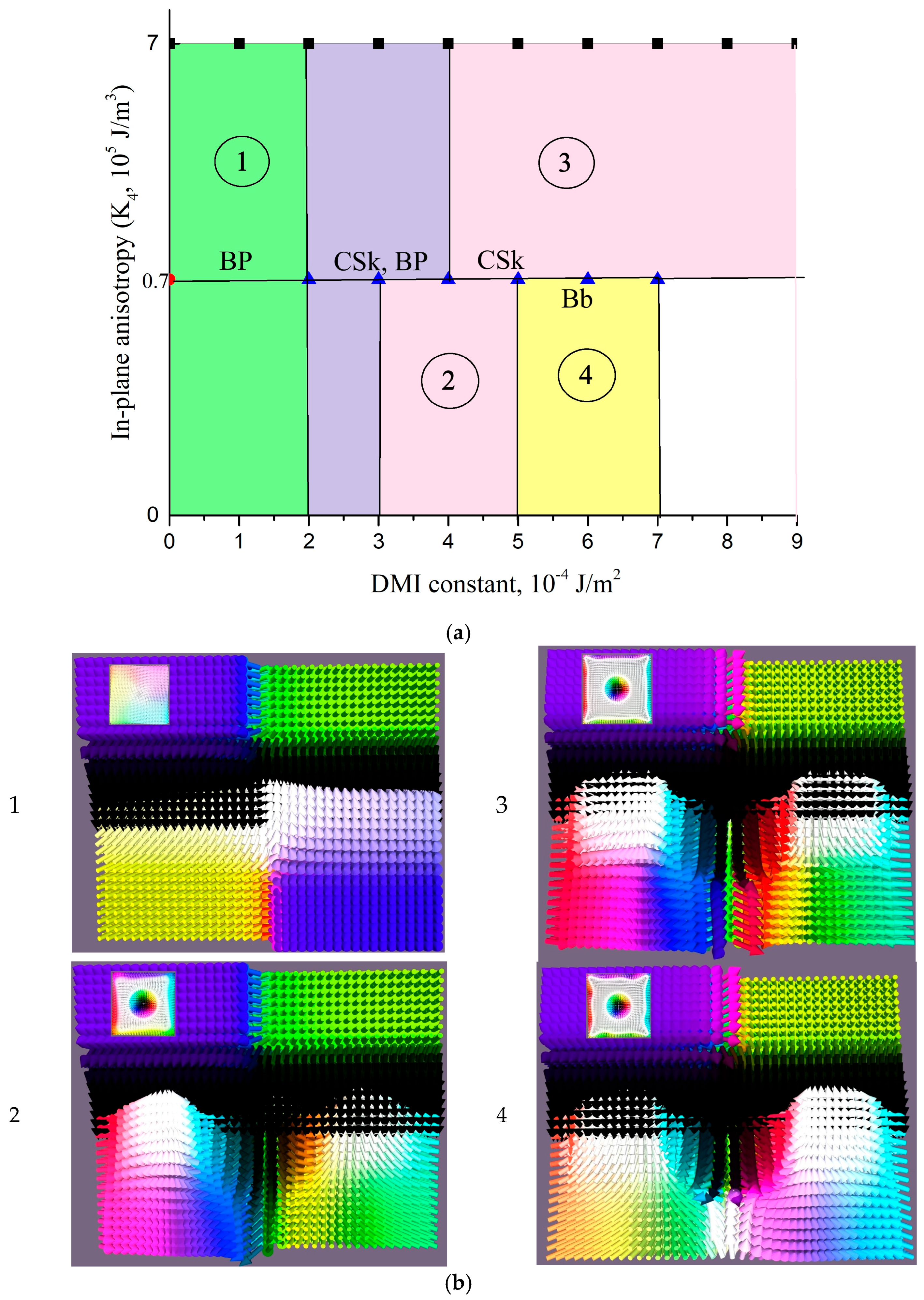 Nanomaterials 15 01473 g004