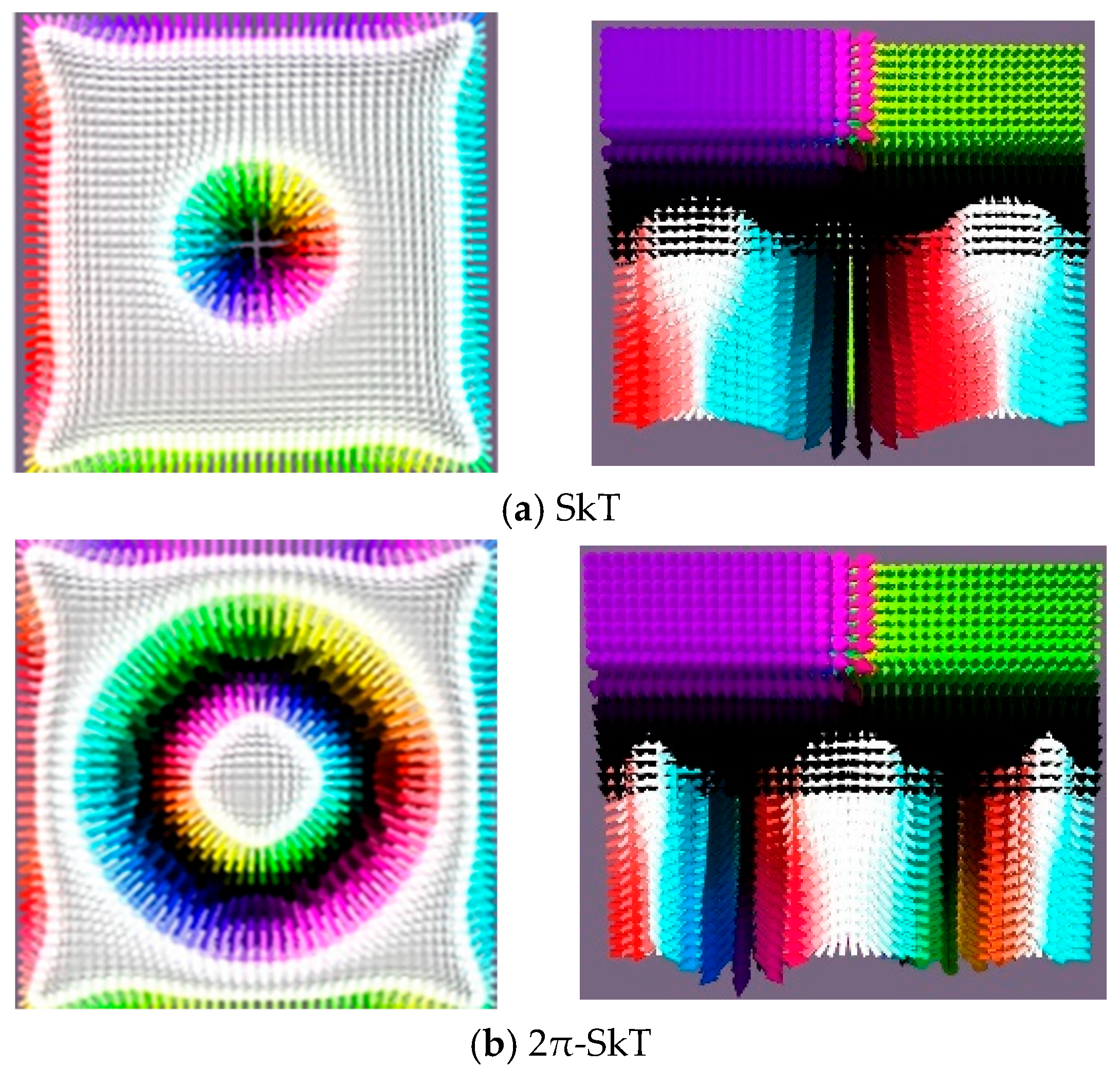 Nanomaterials 15 01473 g005a