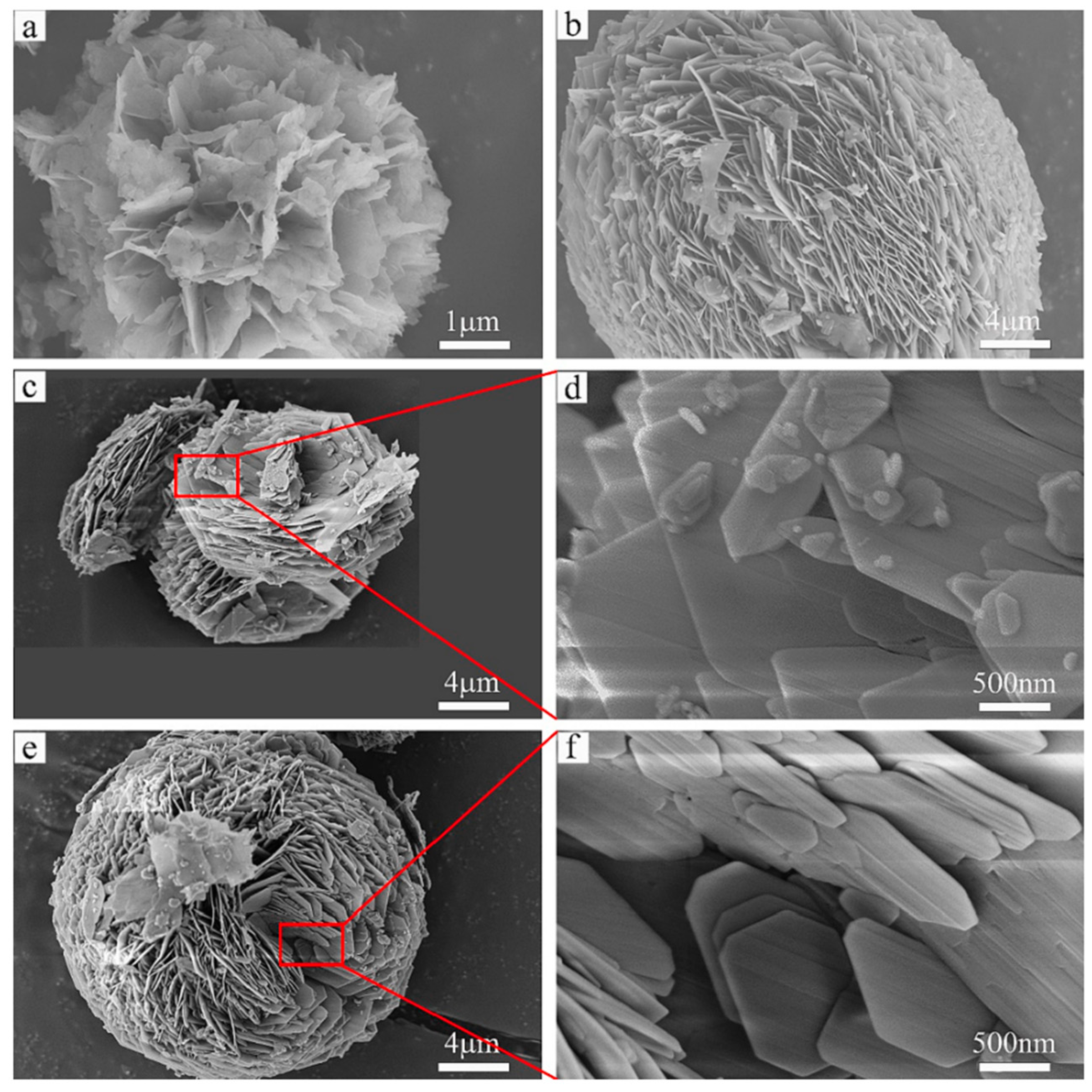 Nanomaterials 15 01476 g009 Nanomaterials 15 01476 g009
