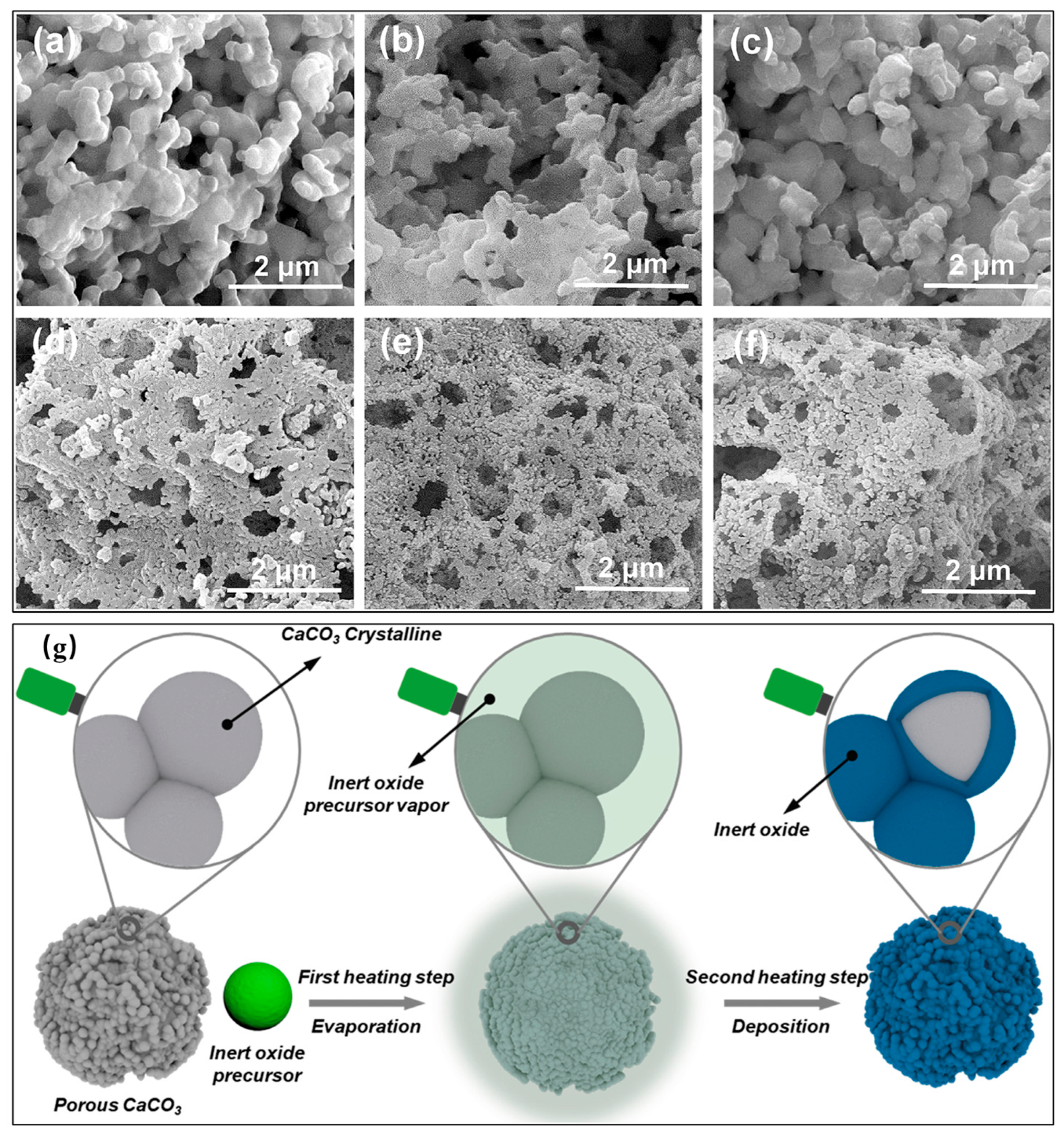 Nanomaterials 15 01476 g011 Nanomaterials 15 01476 g011