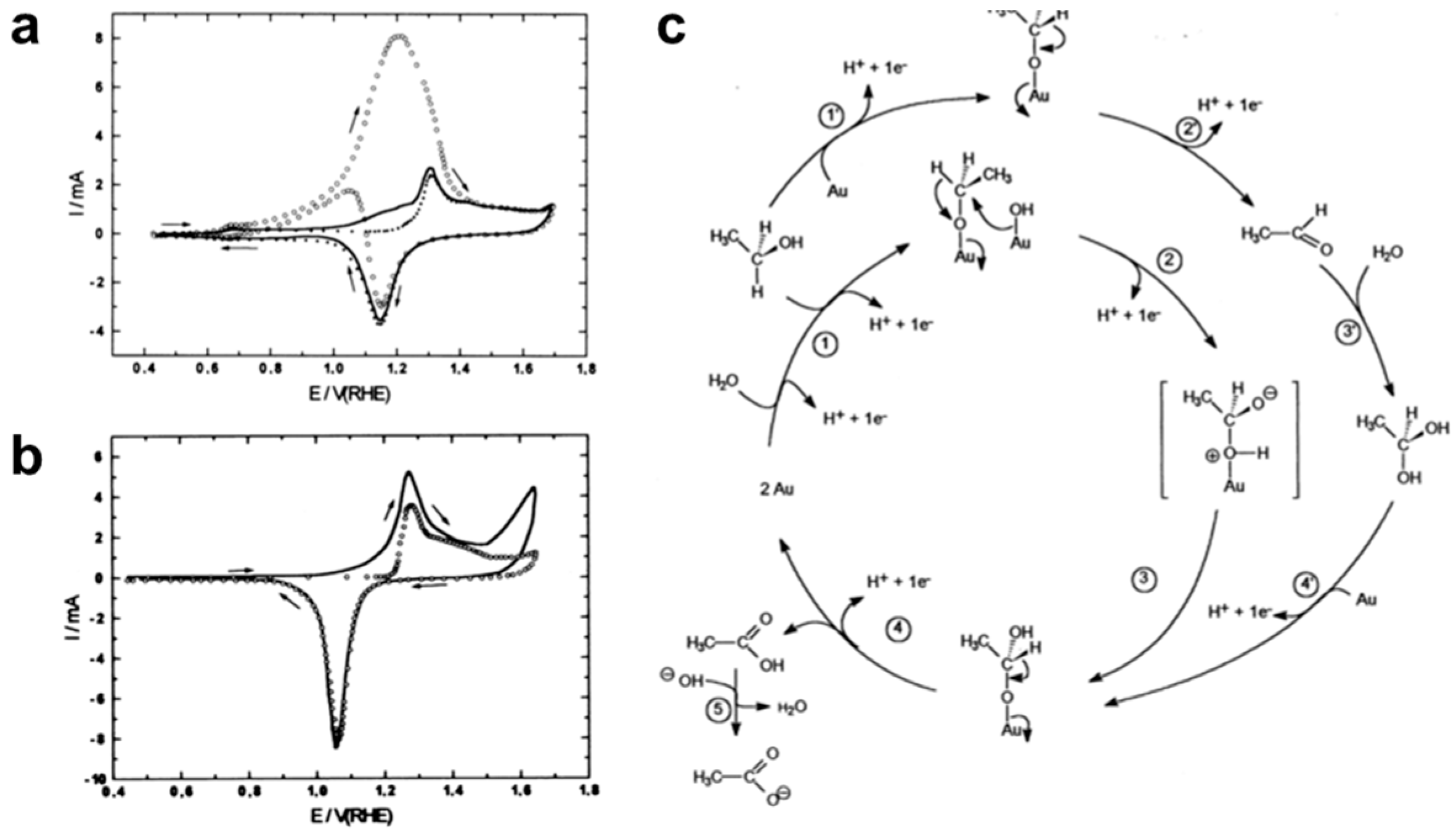 Nanomaterials 15 01477 g013 Nanomaterials 15 01477 g013