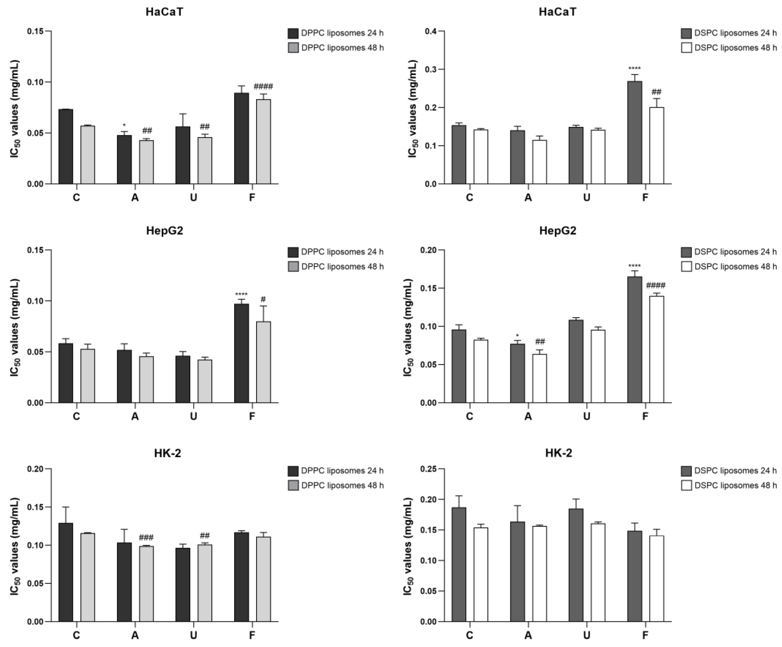 Nanomaterials 15 01478 g004