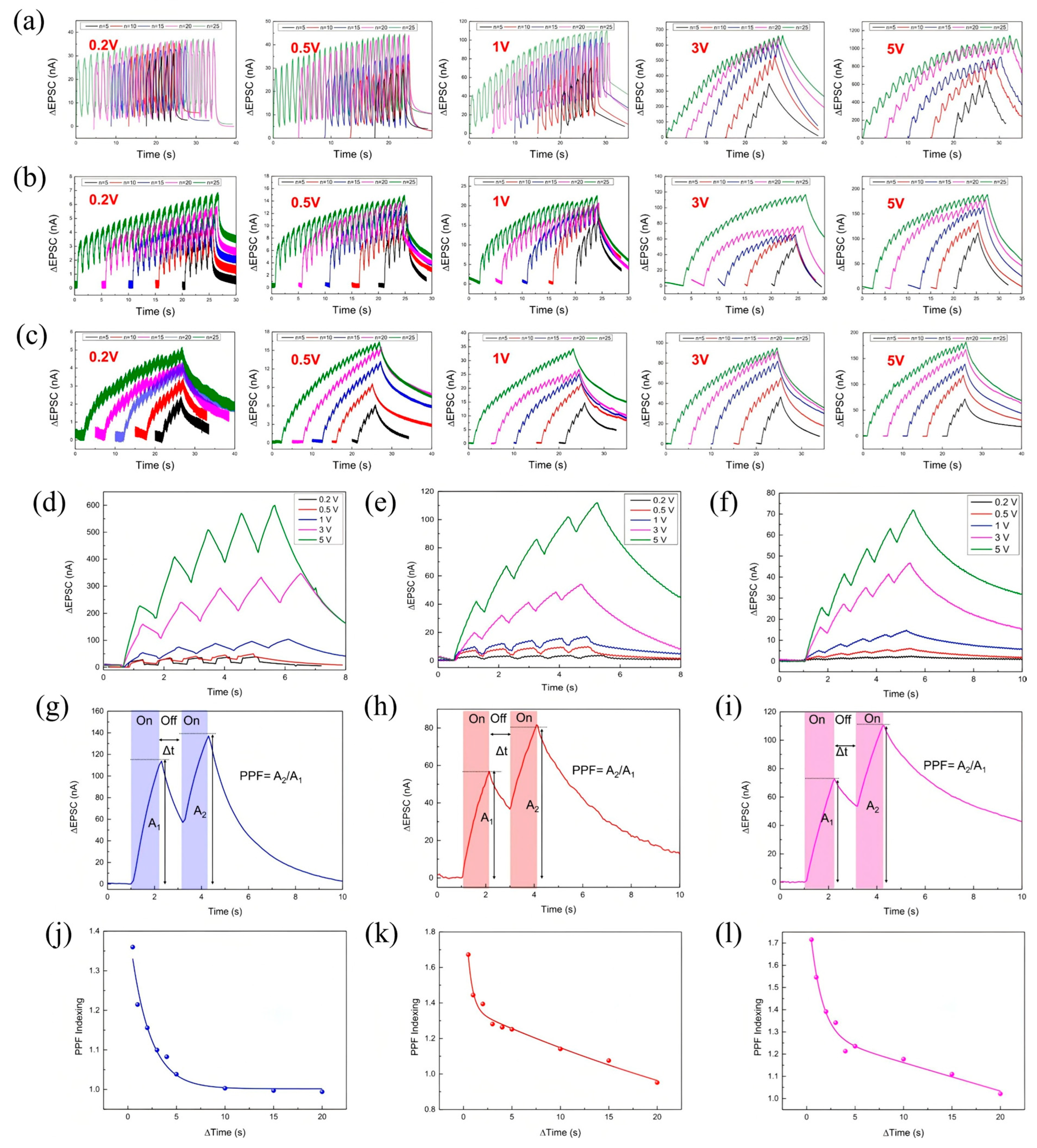 Nanomaterials 15 01481 g008