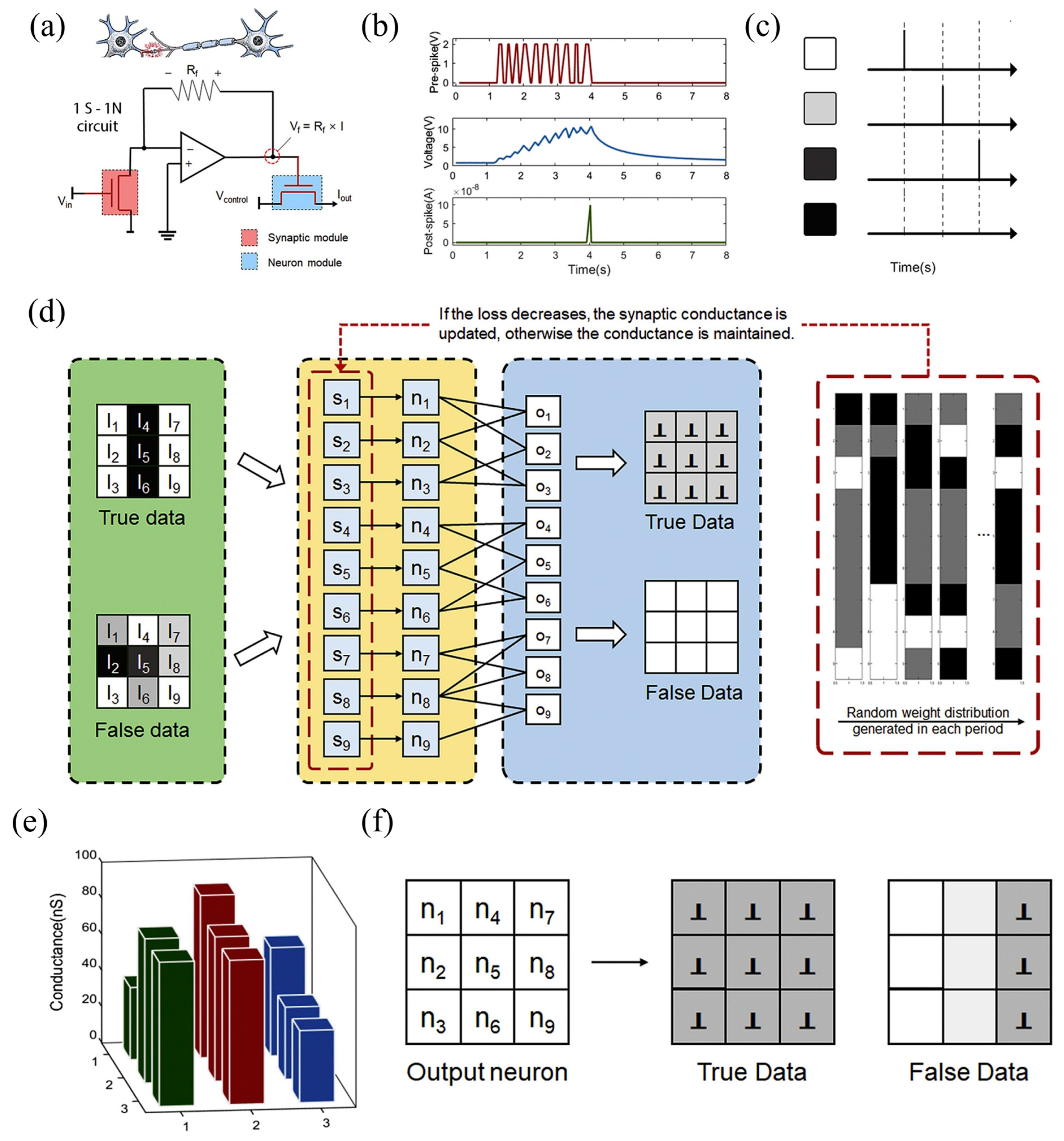 Nanomaterials 15 01481 g012